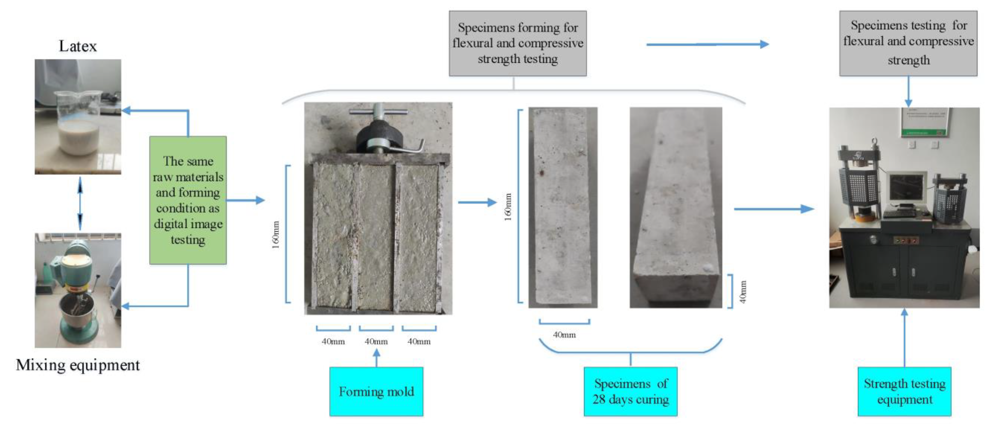 Coatings 13 02023 g009