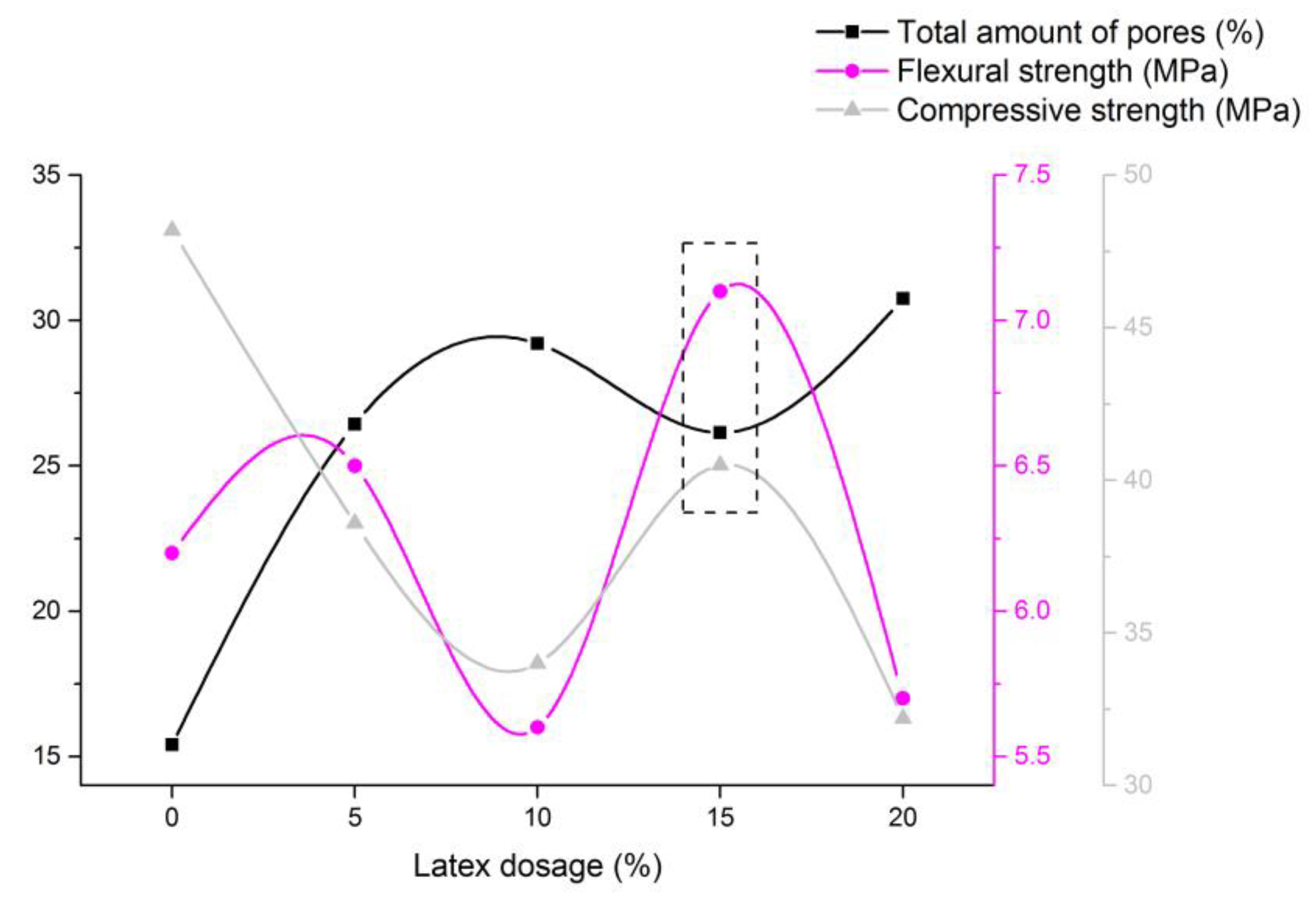 Coatings 13 02023 g010