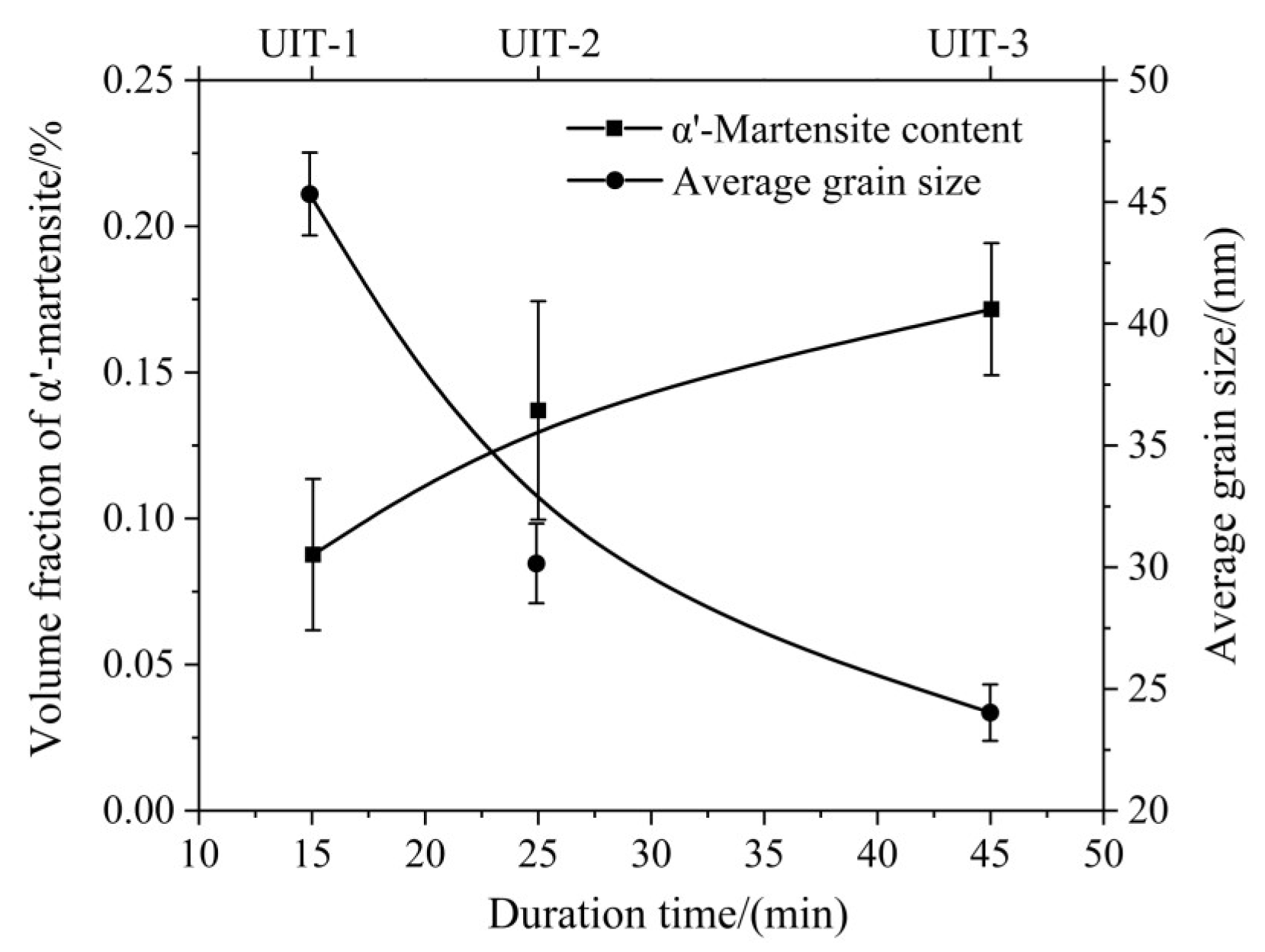 Coatings 13 02024 g009