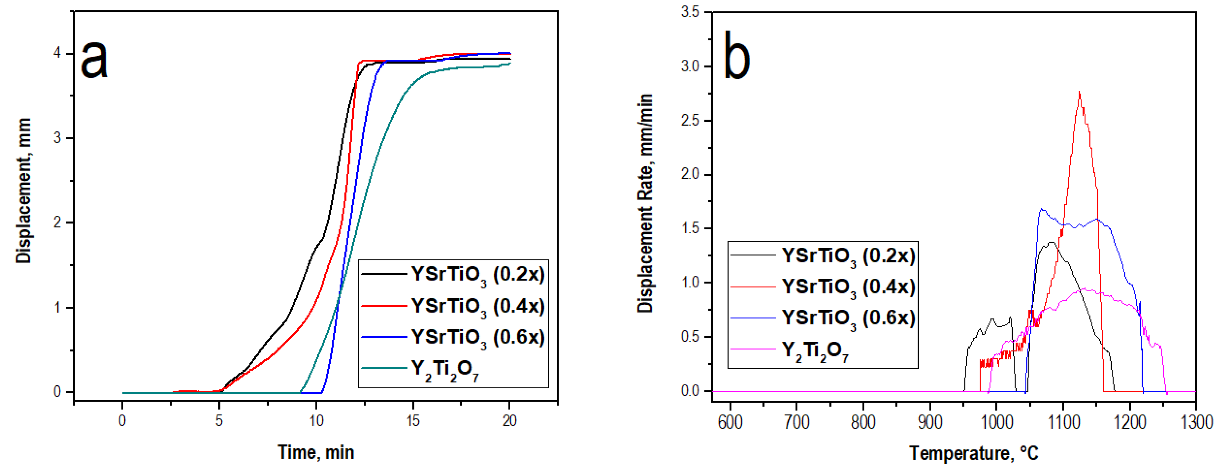 Coatings 13 02027 g006 Coatings 13 02027 g006