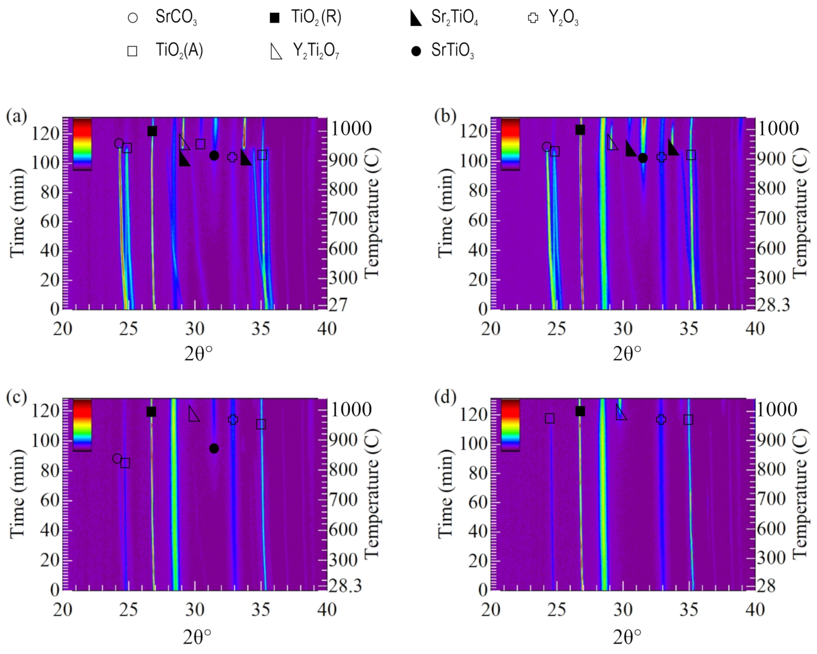 Coatings 13 02027 g008 Coatings 13 02027 g008