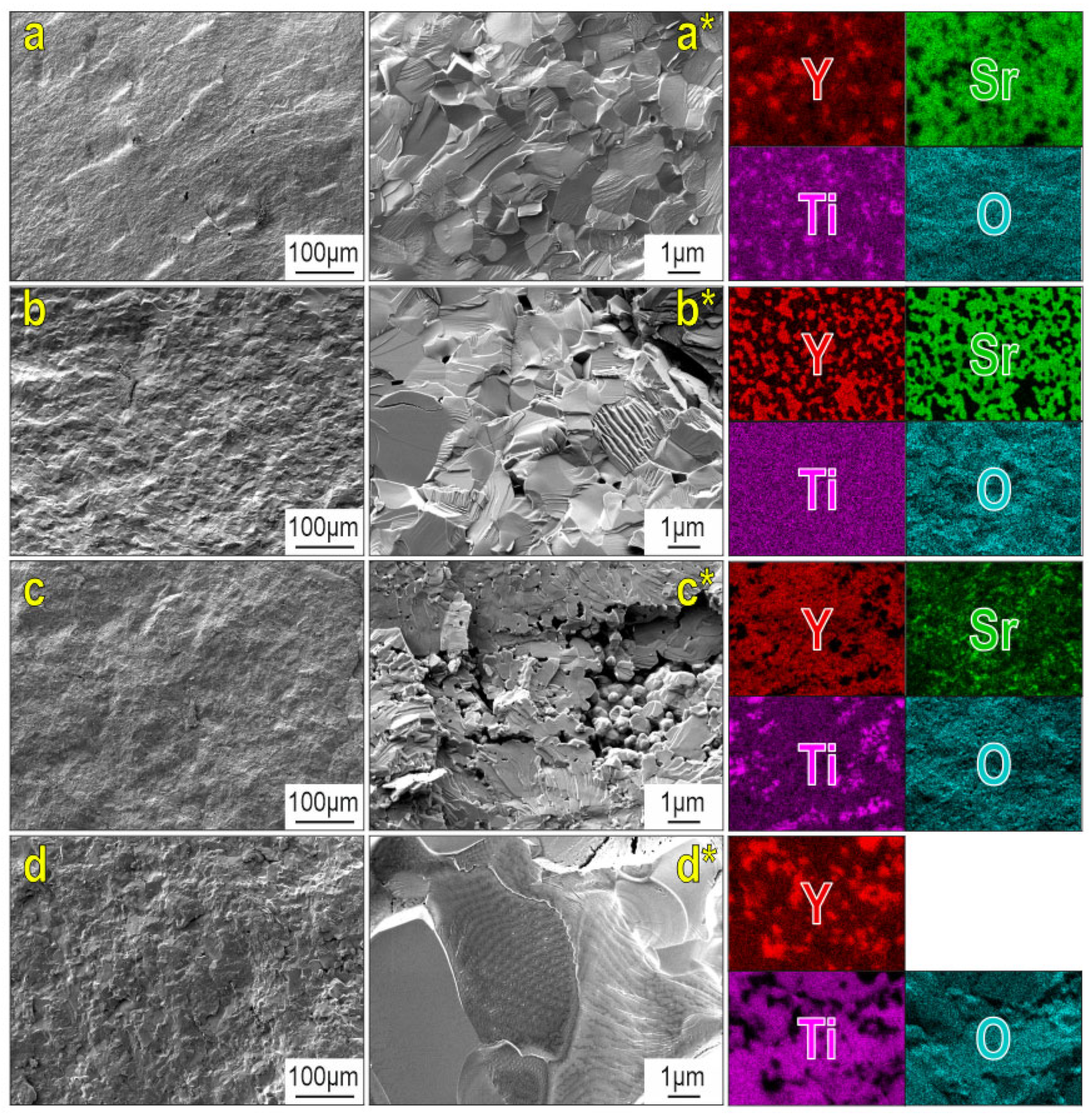 Coatings 13 02027 g009 Coatings 13 02027 g009