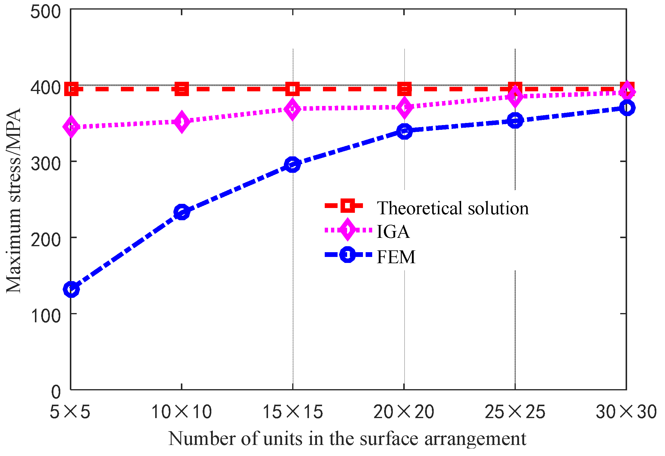 Coatings 13 02029 g022