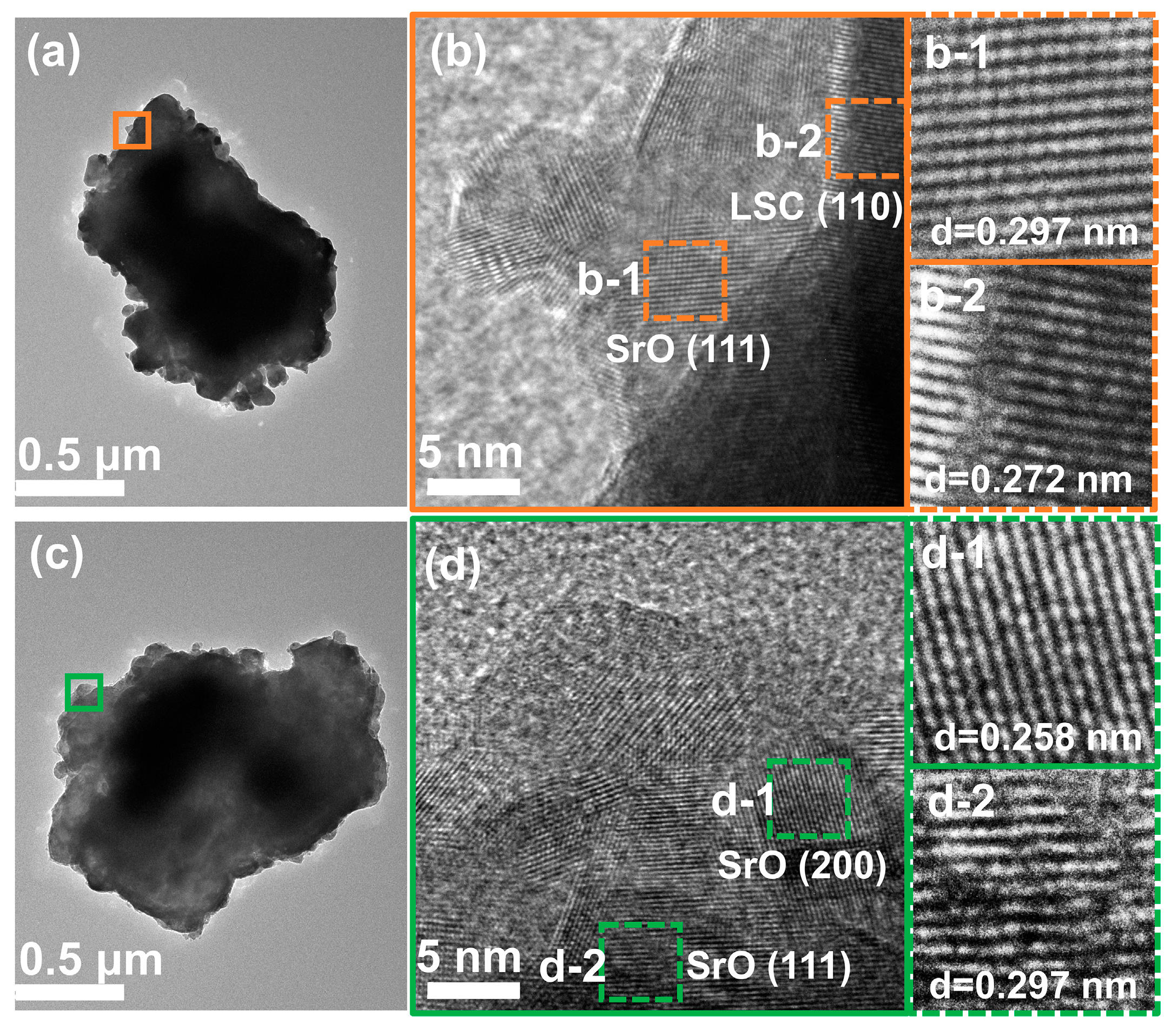 Coatings 13 02032 g006