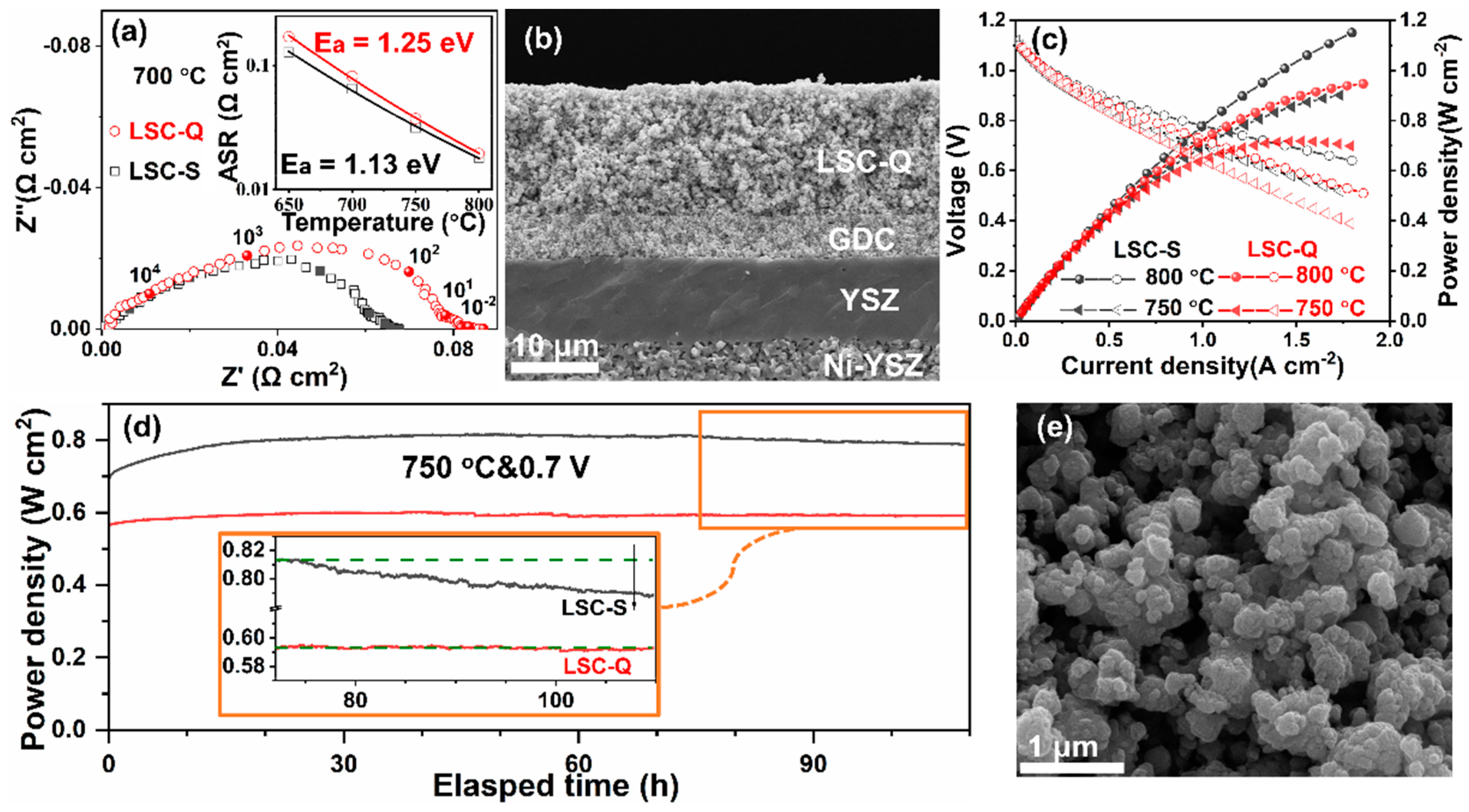 Coatings 13 02032 g007