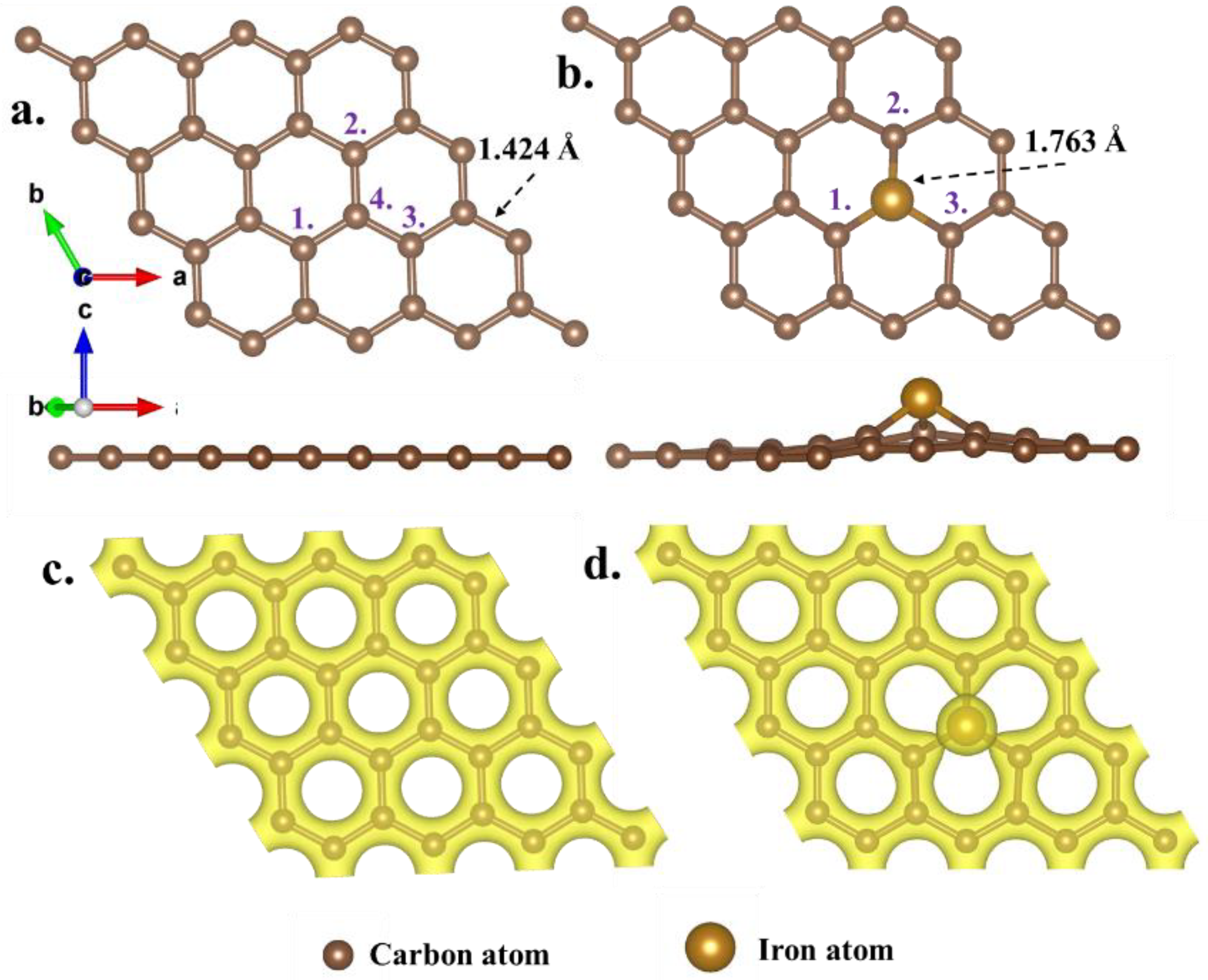 Coatings 13 02034 g003 Coatings 13 02034 g003