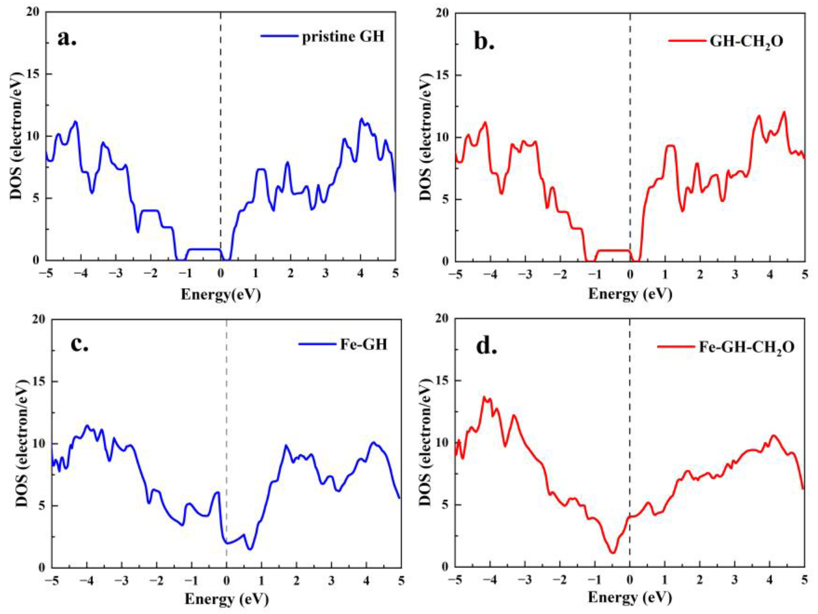 Coatings 13 02034 g008 Coatings 13 02034 g008