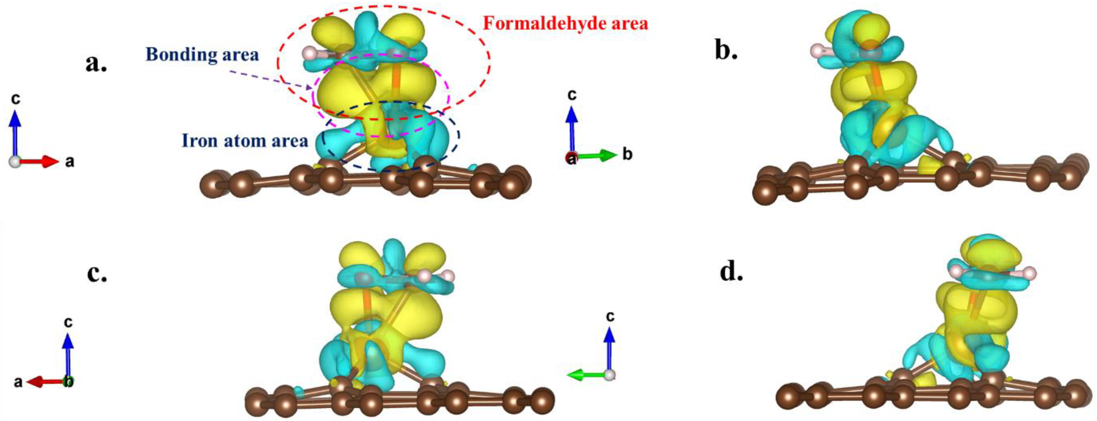 Coatings 13 02034 g010 Coatings 13 02034 g010