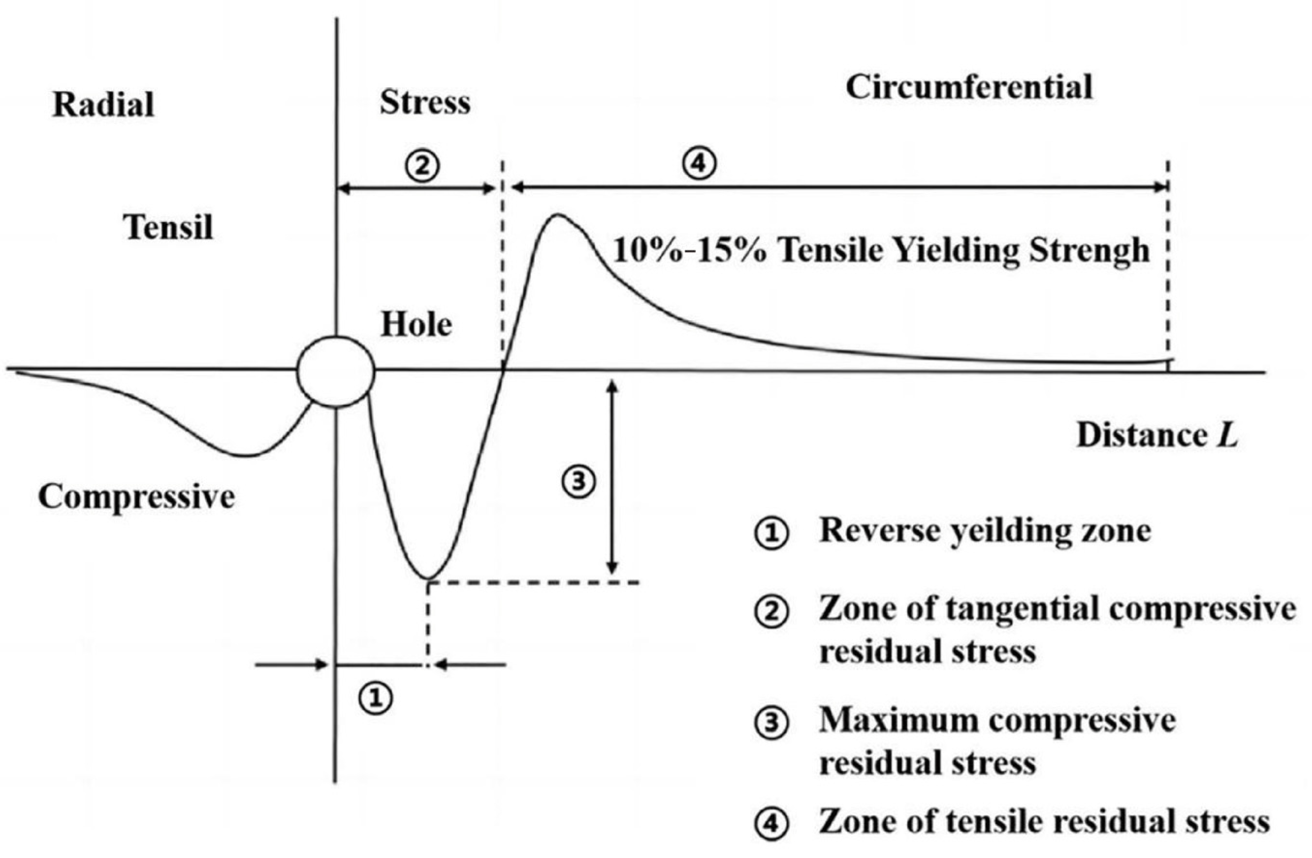 Coatings 13 02037 g001