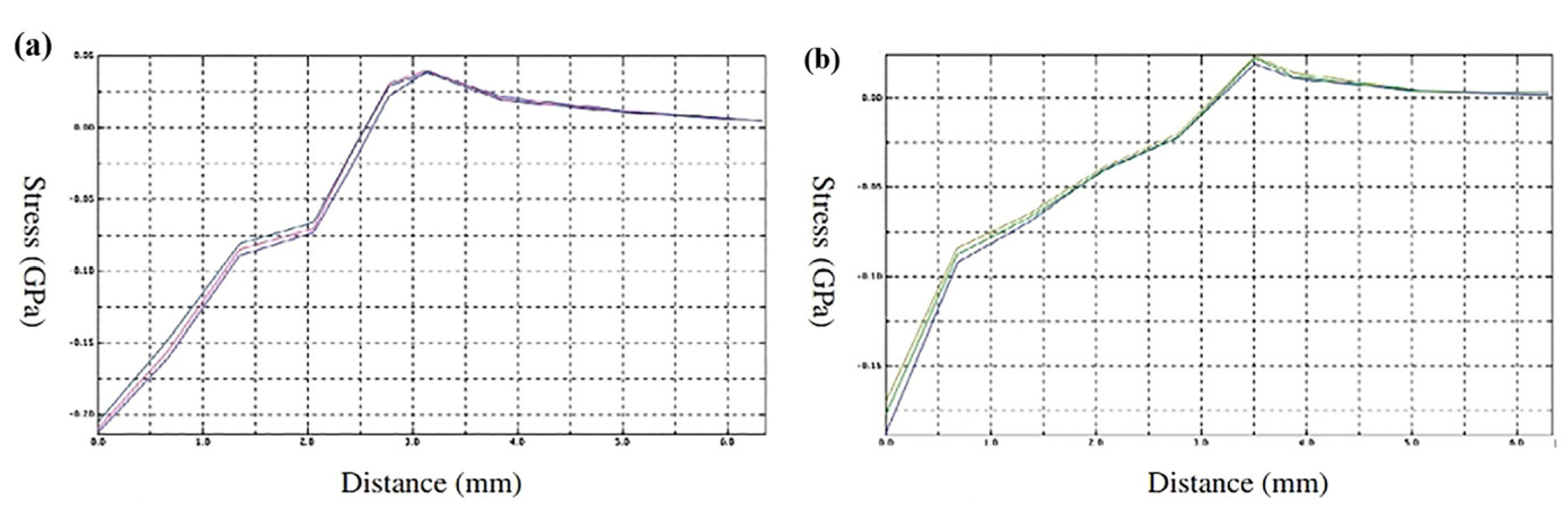 Coatings 13 02037 g004