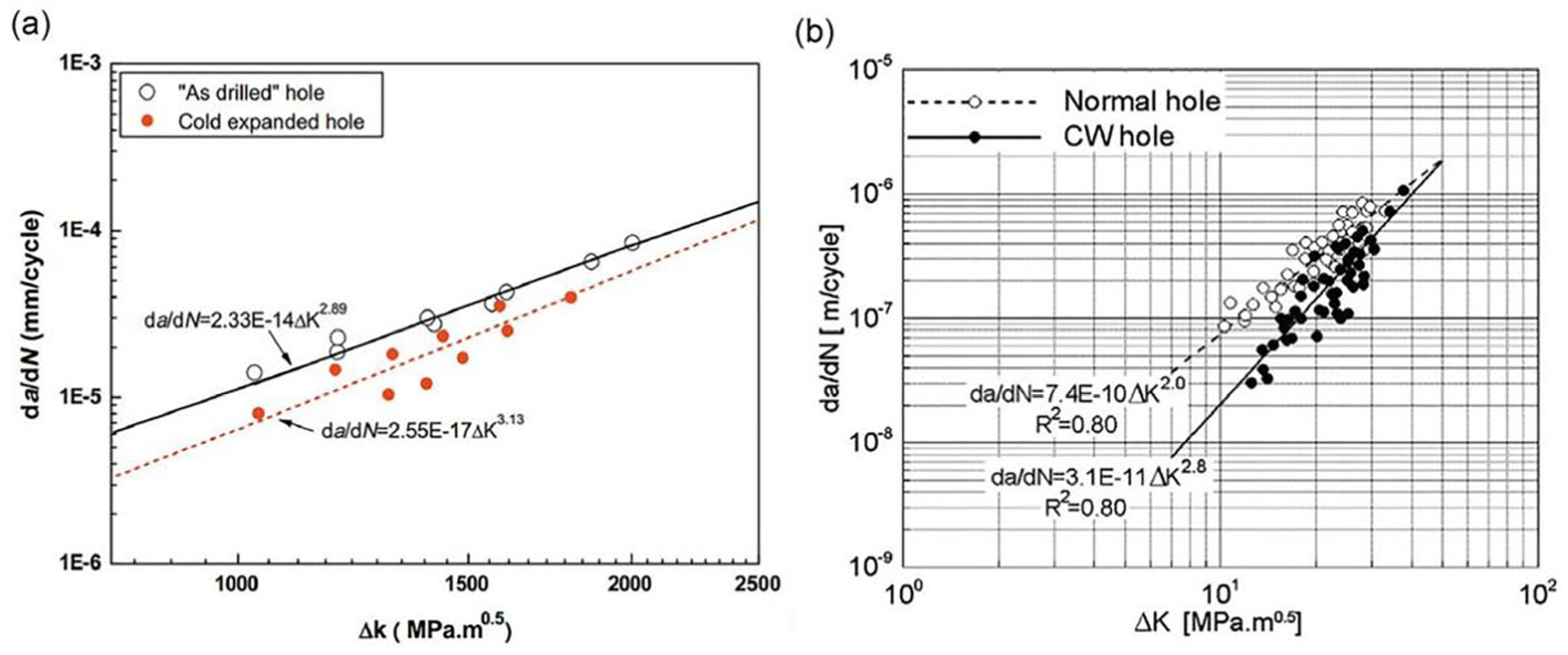 Coatings 13 02037 g009