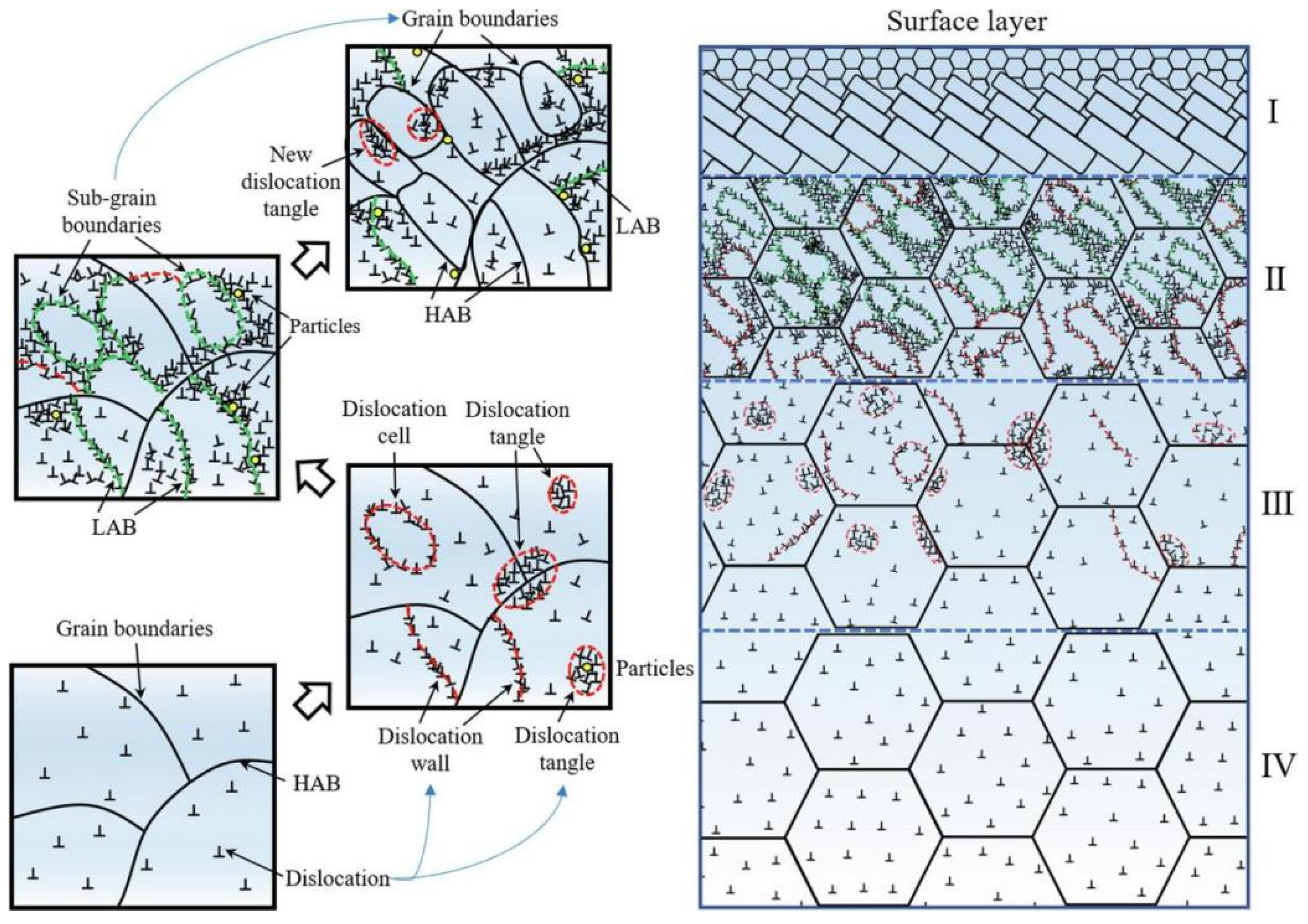 Coatings 13 02037 g015