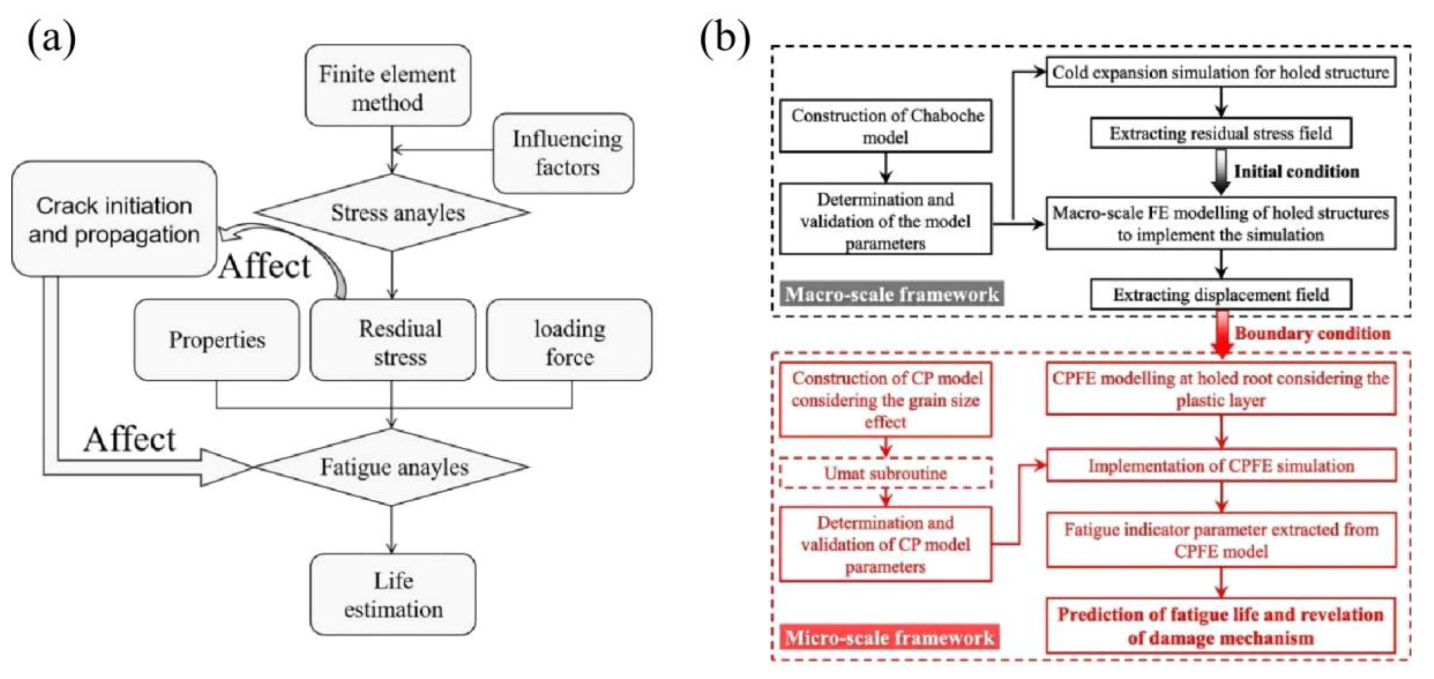 Coatings 13 02037 g016