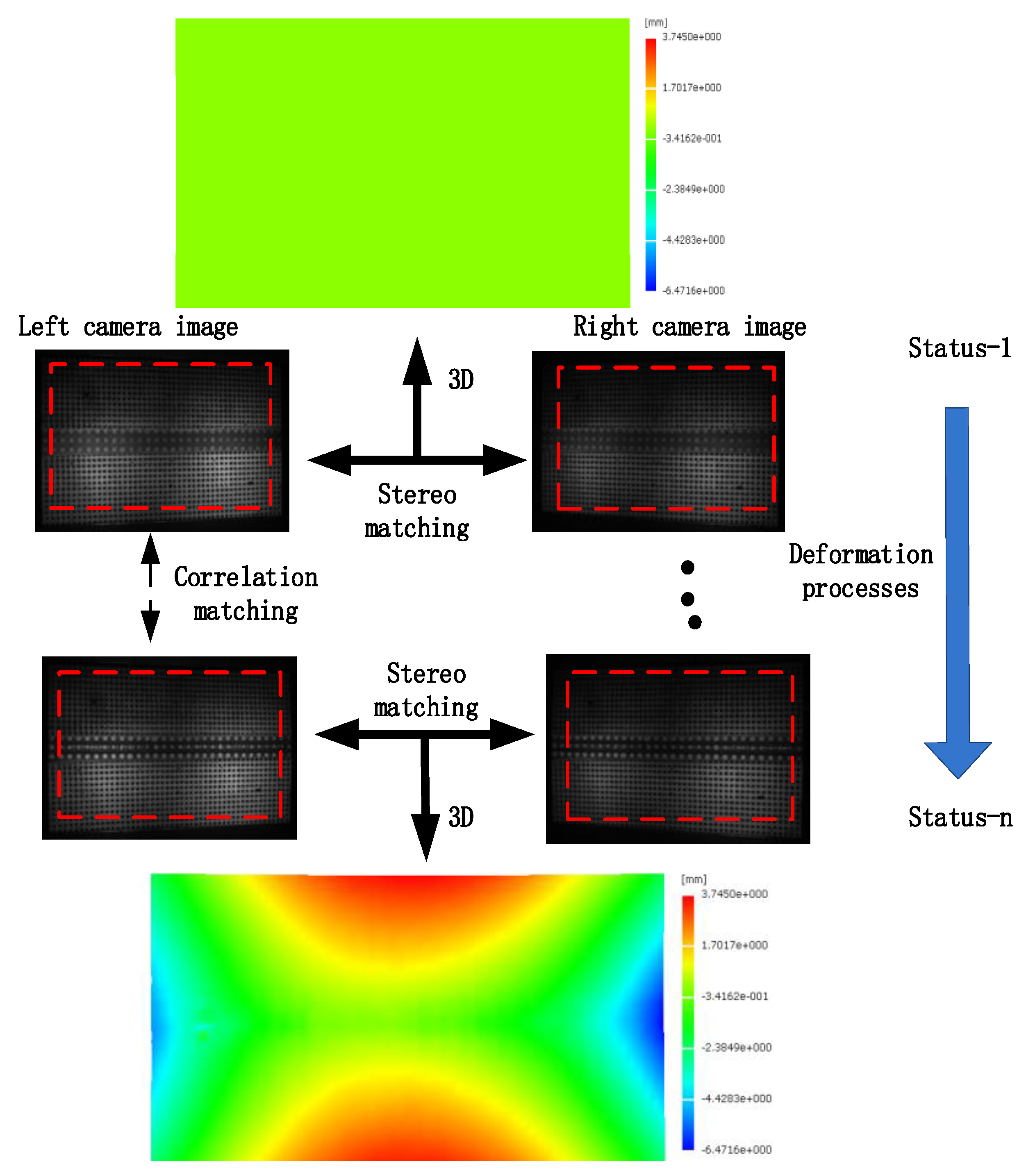 Coatings 13 02039 g002