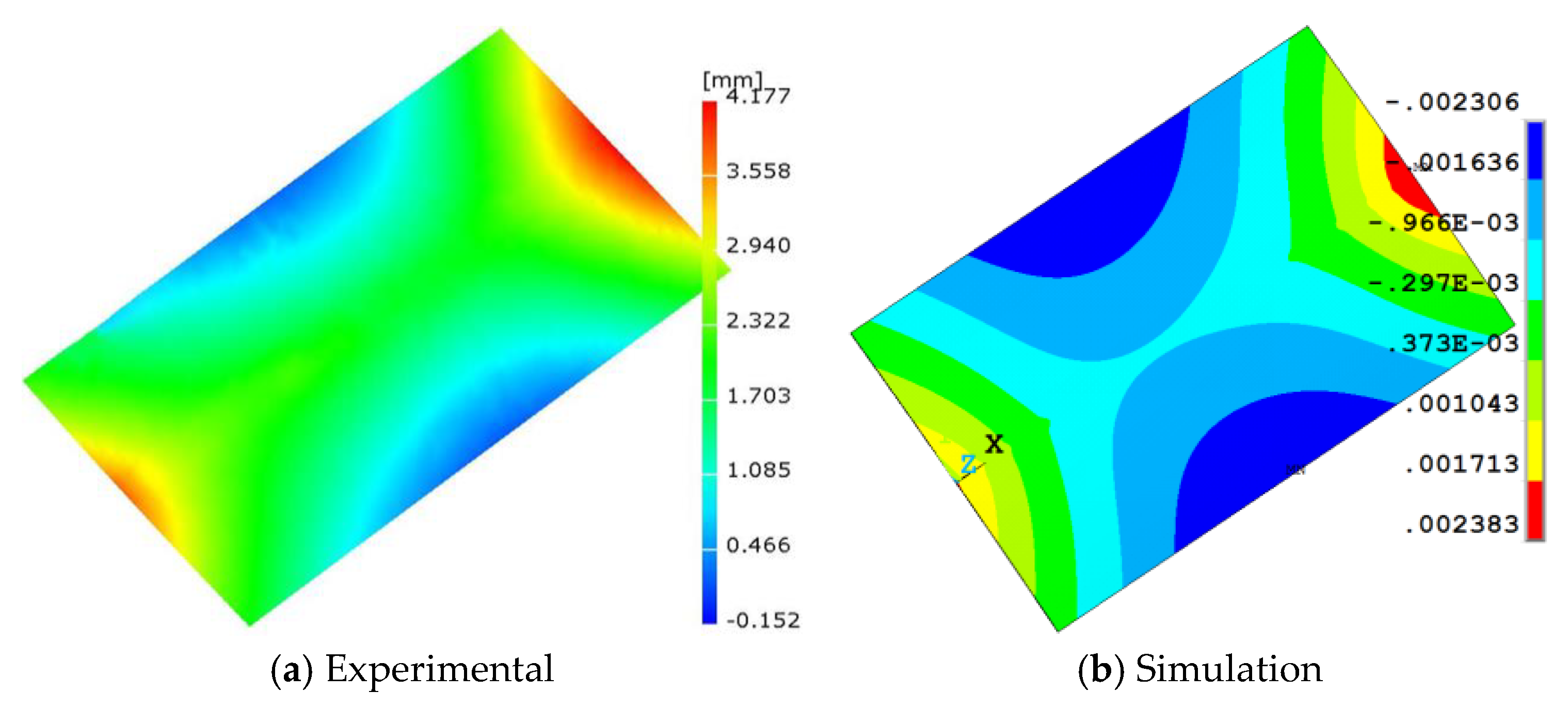 Coatings 13 02039 g005