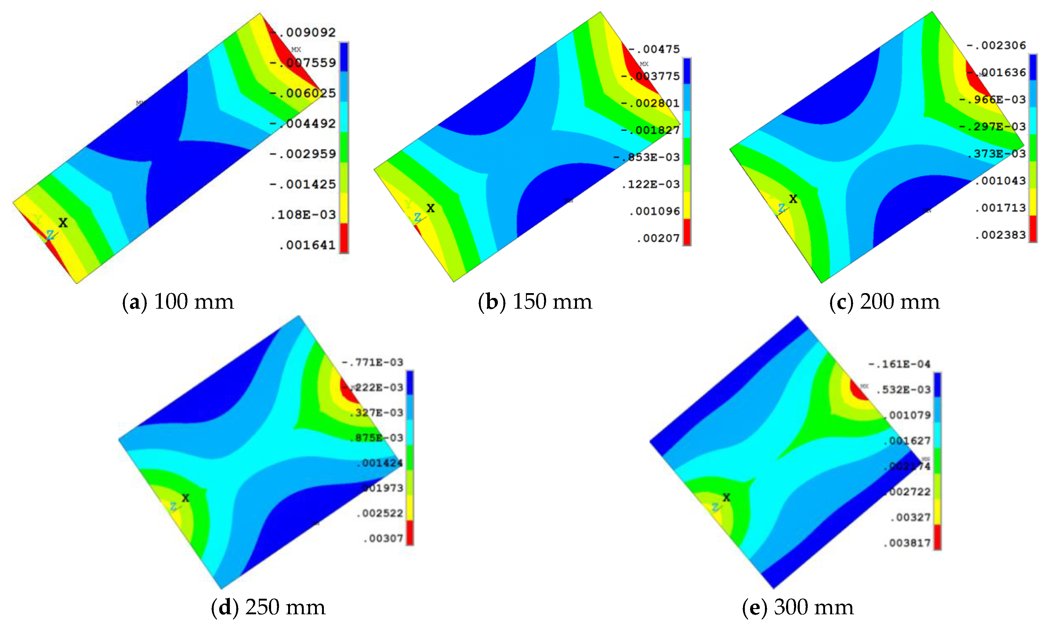 Coatings 13 02039 g010