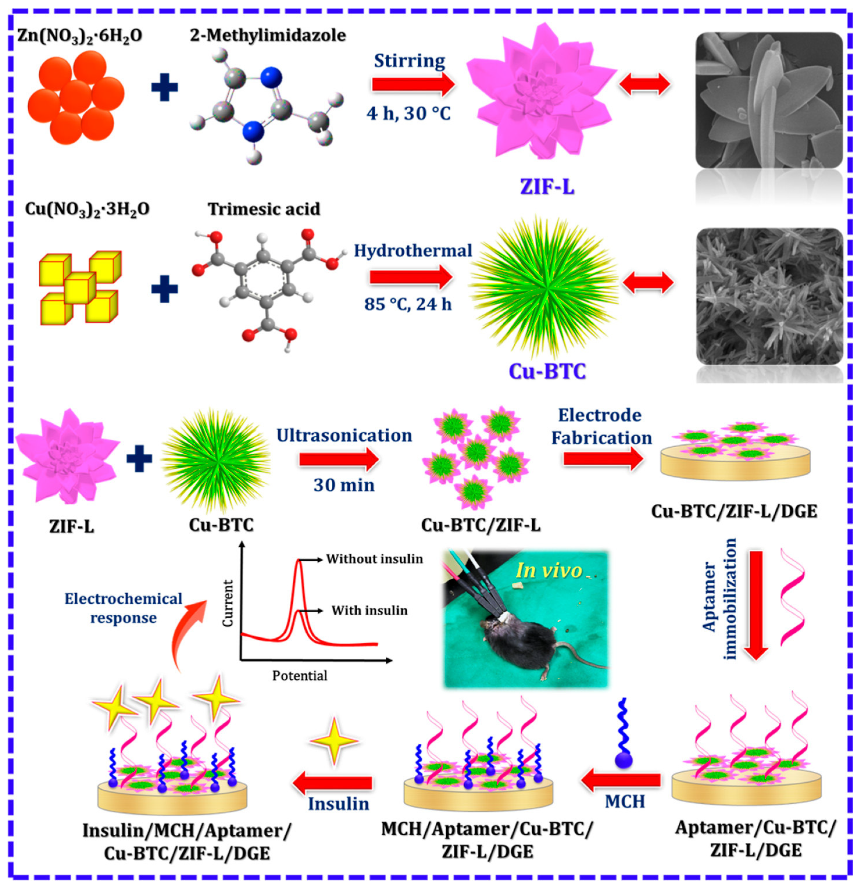 Coatings 13 02040 g014