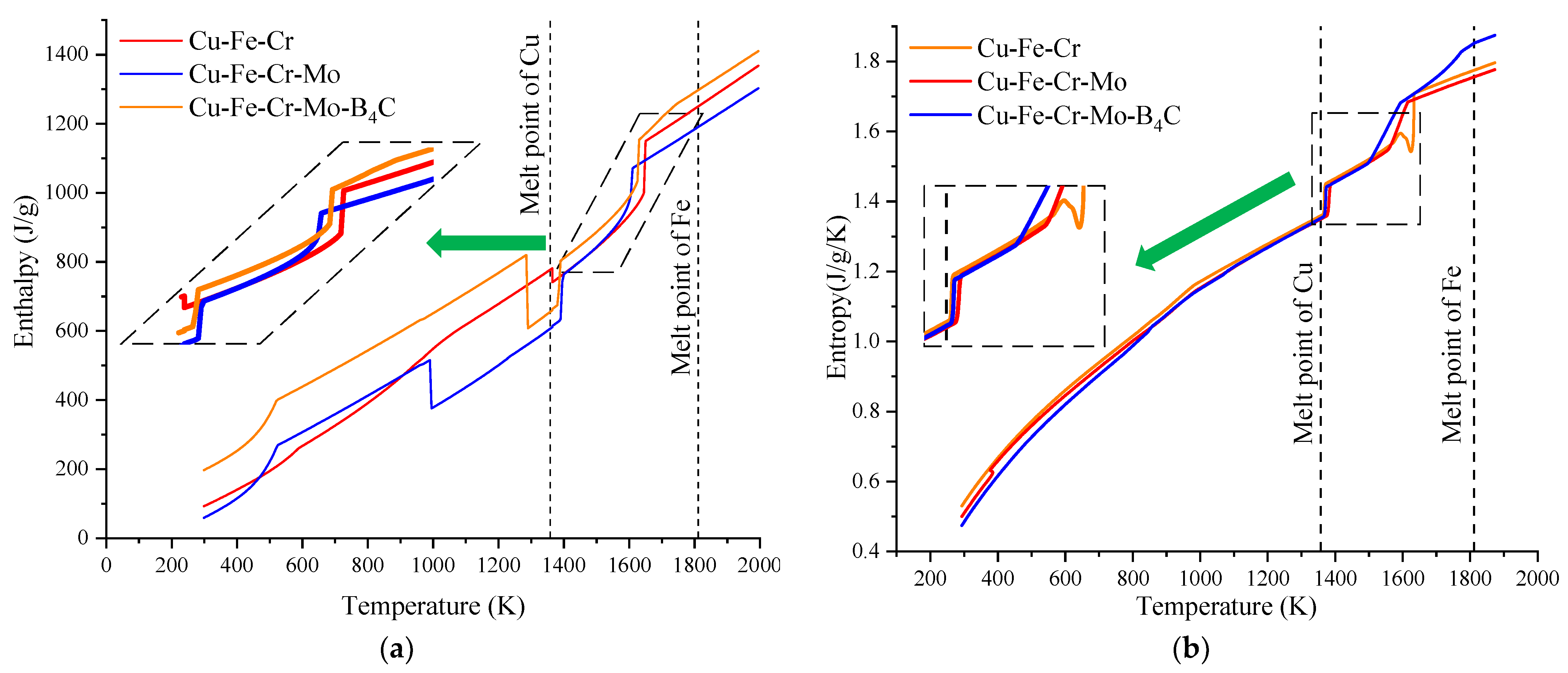 Coatings 13 02041 g009