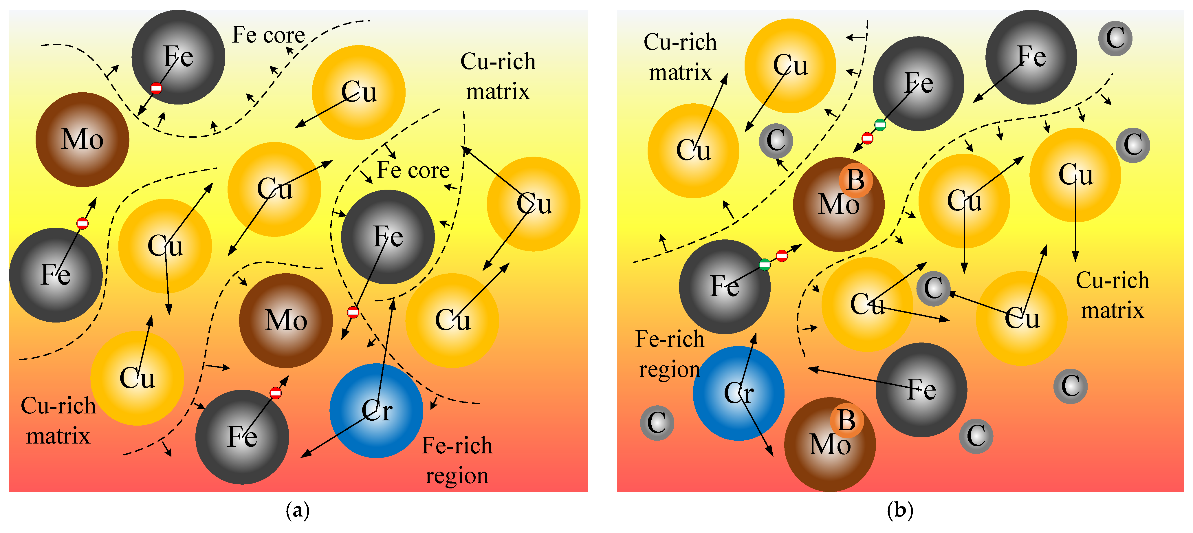 Coatings 13 02041 g010