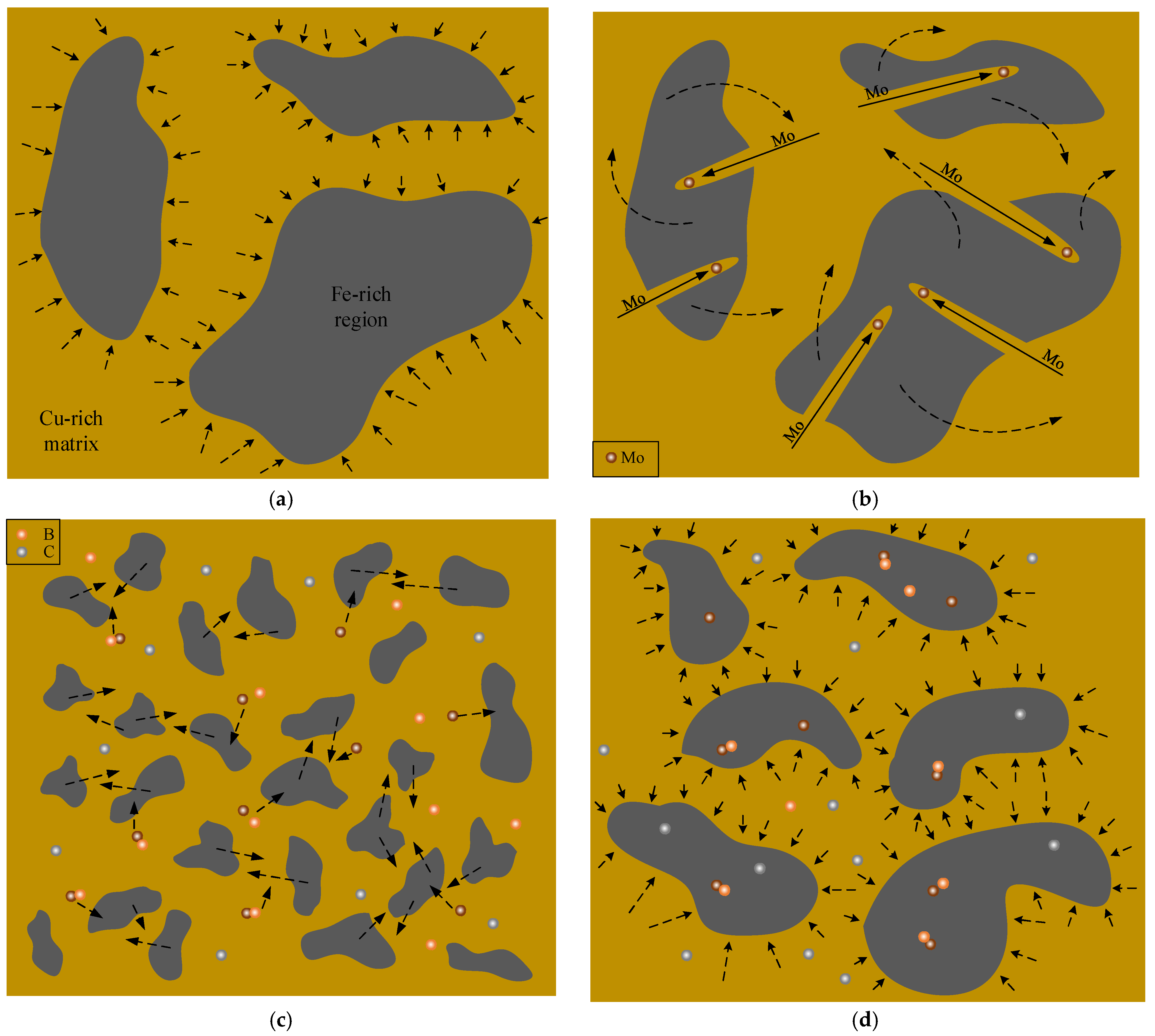 Coatings 13 02041 g011