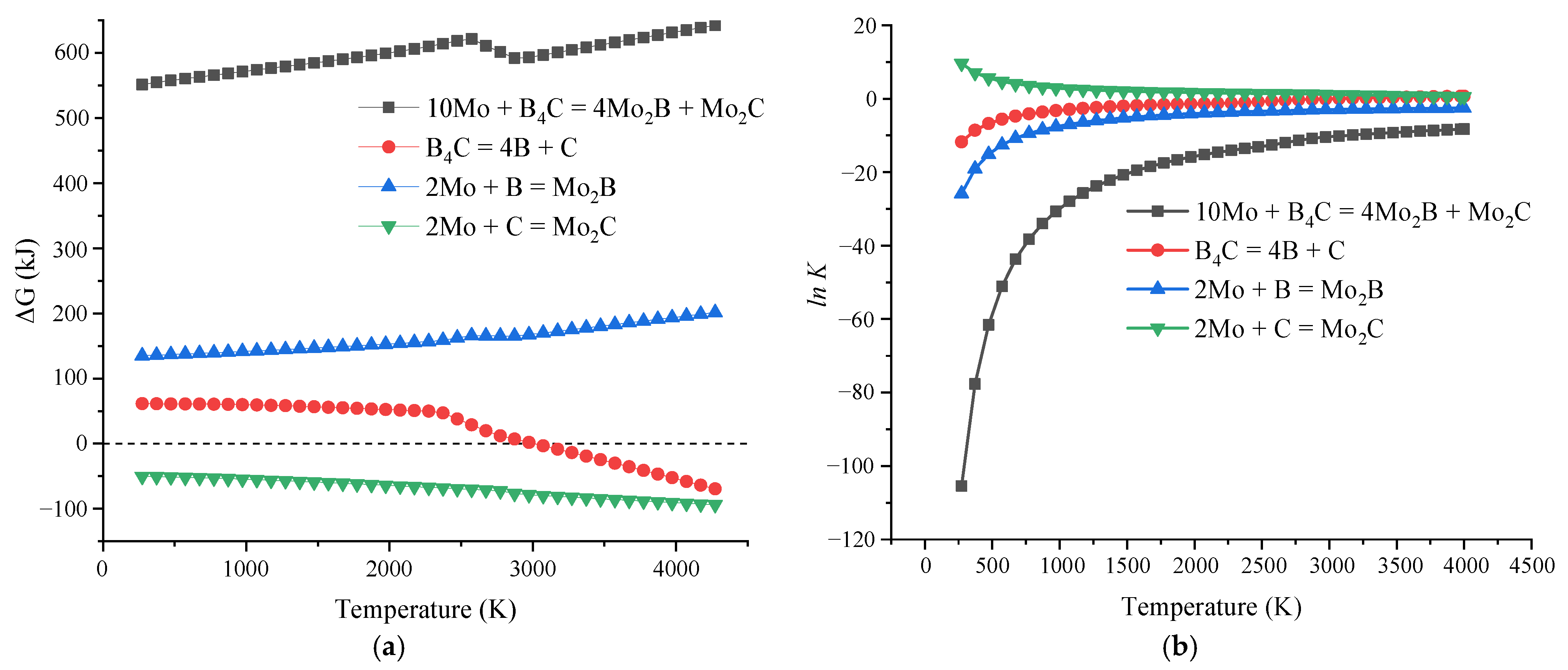 Coatings 13 02041 g012