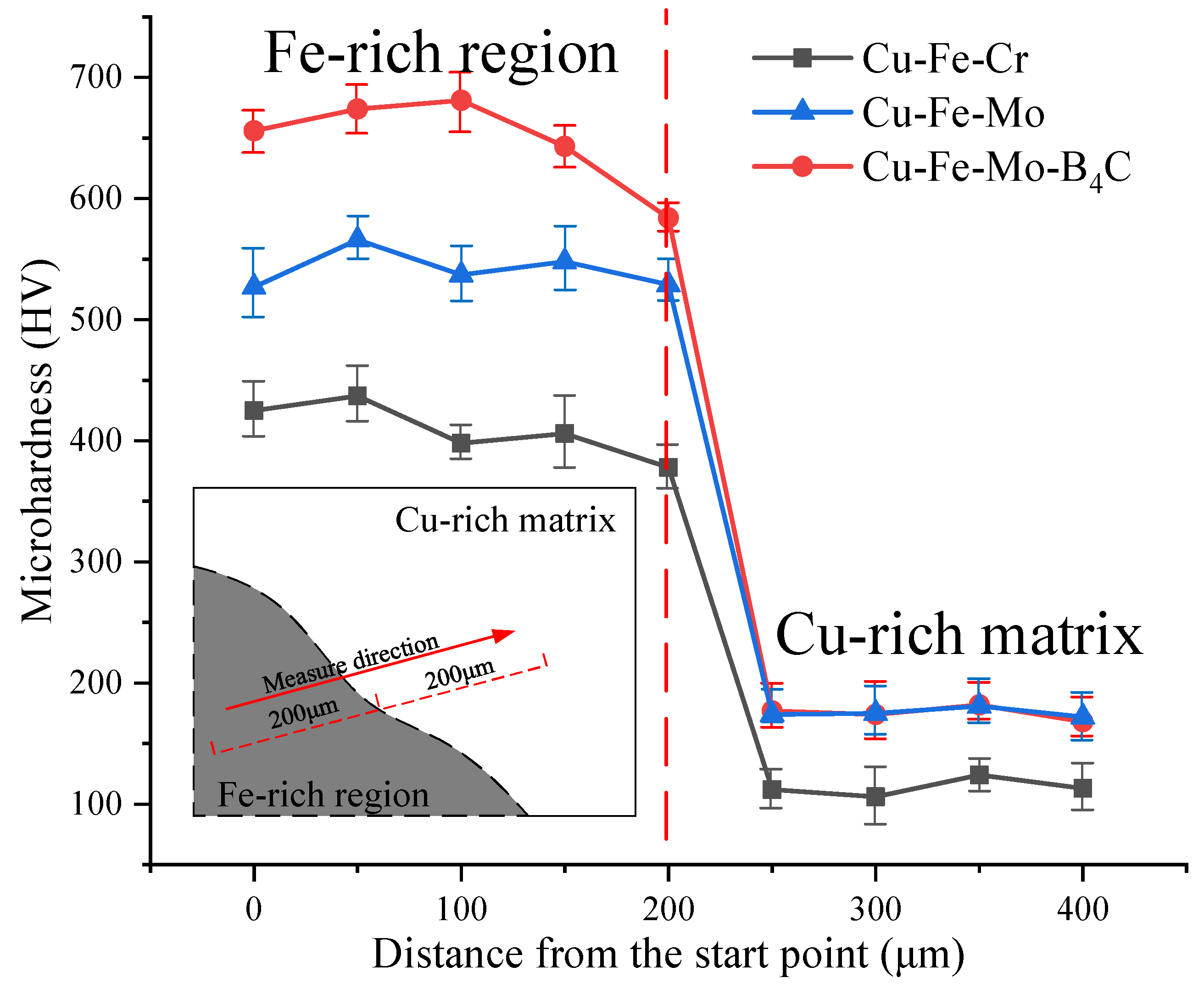 Coatings 13 02041 g013