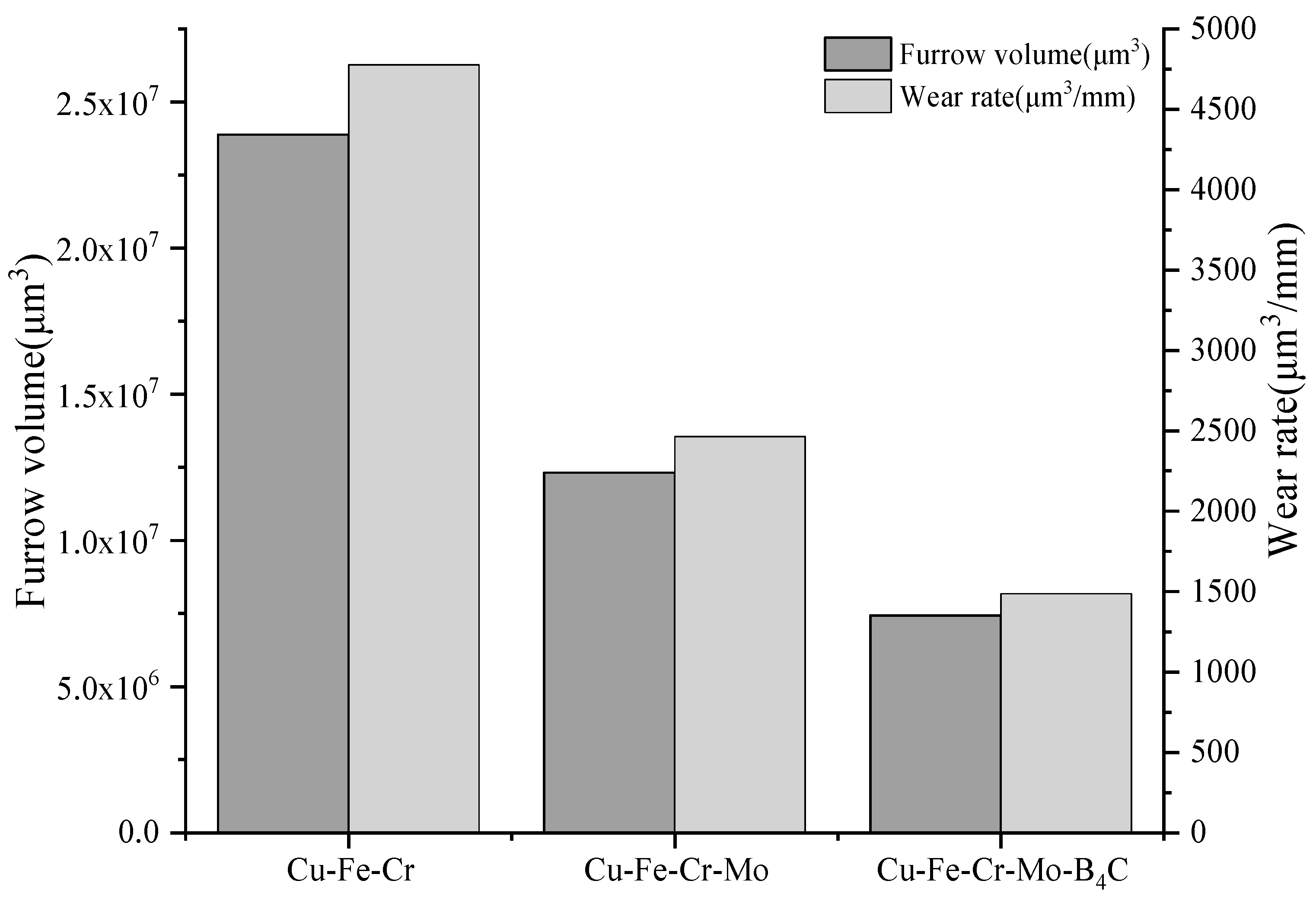 Coatings 13 02041 g016