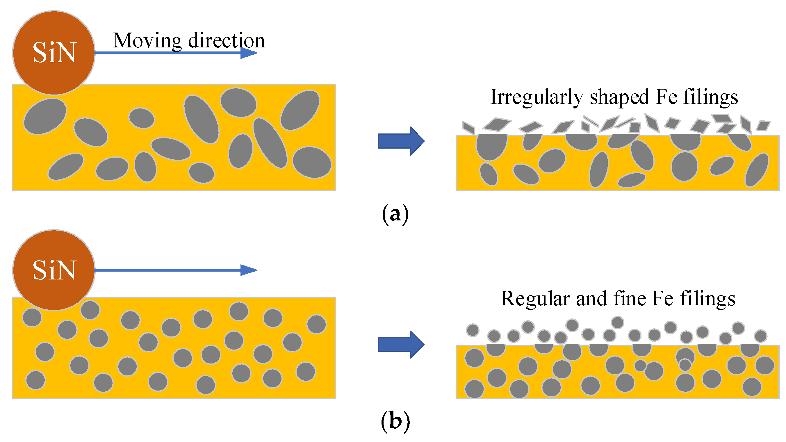 Coatings 13 02041 g017