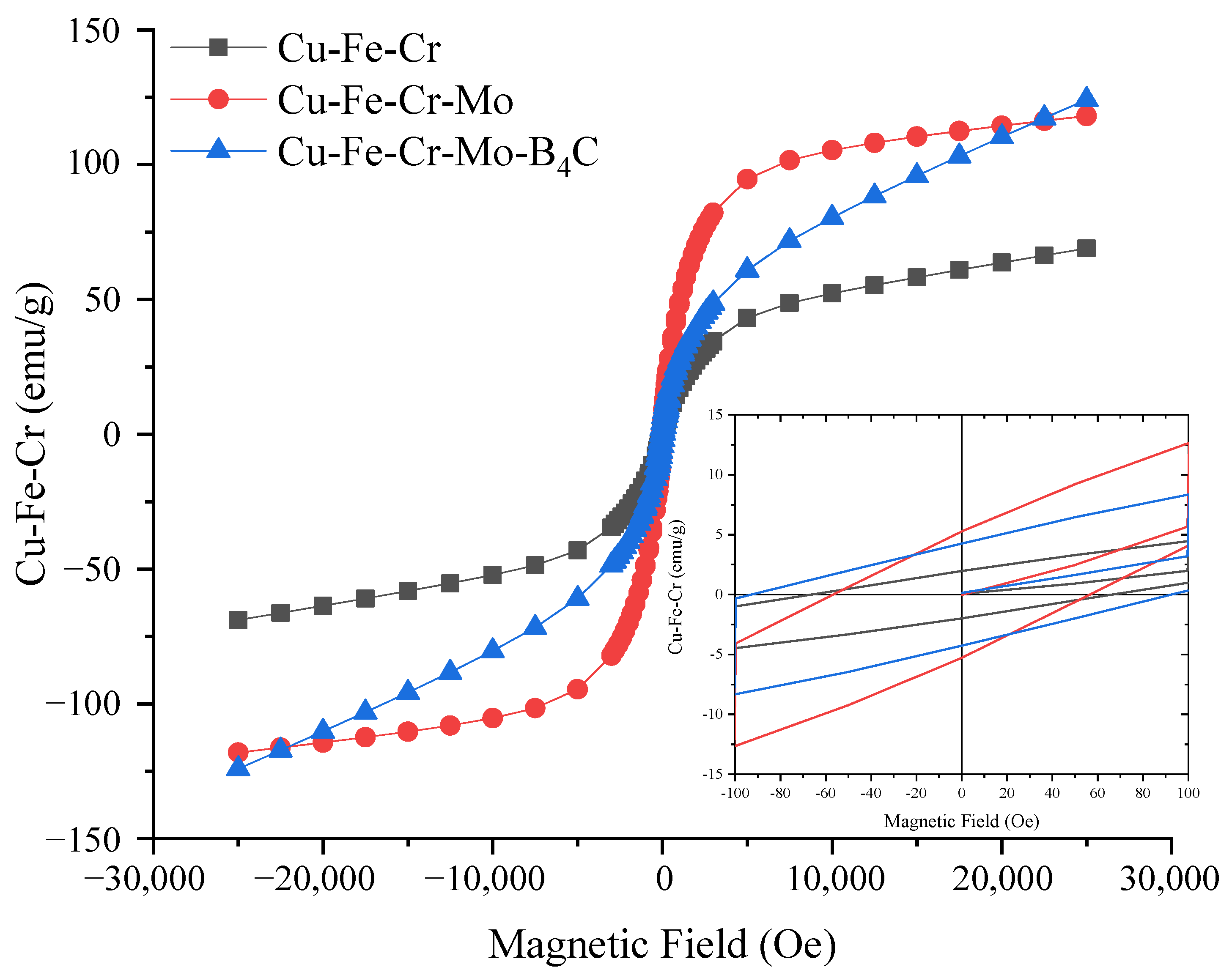 Coatings 13 02041 g018