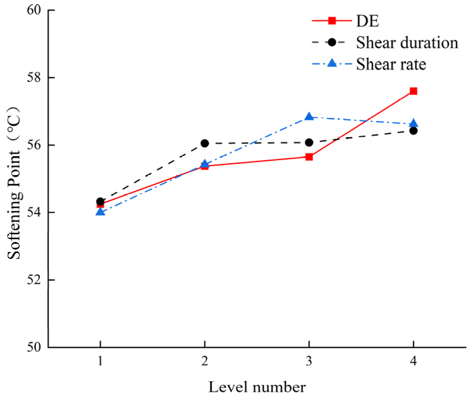 Coatings 13 02042 g004