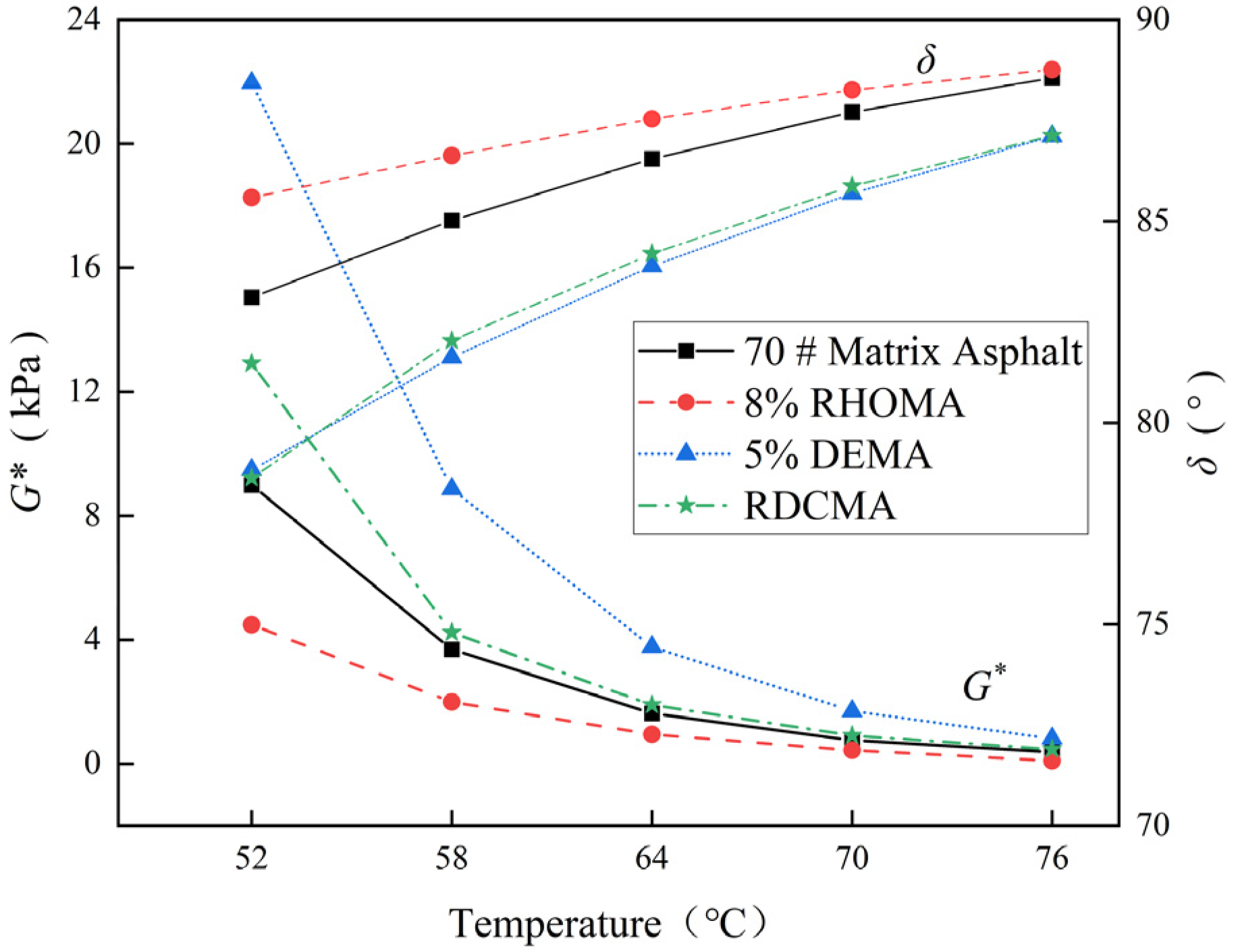 Coatings 13 02042 g006