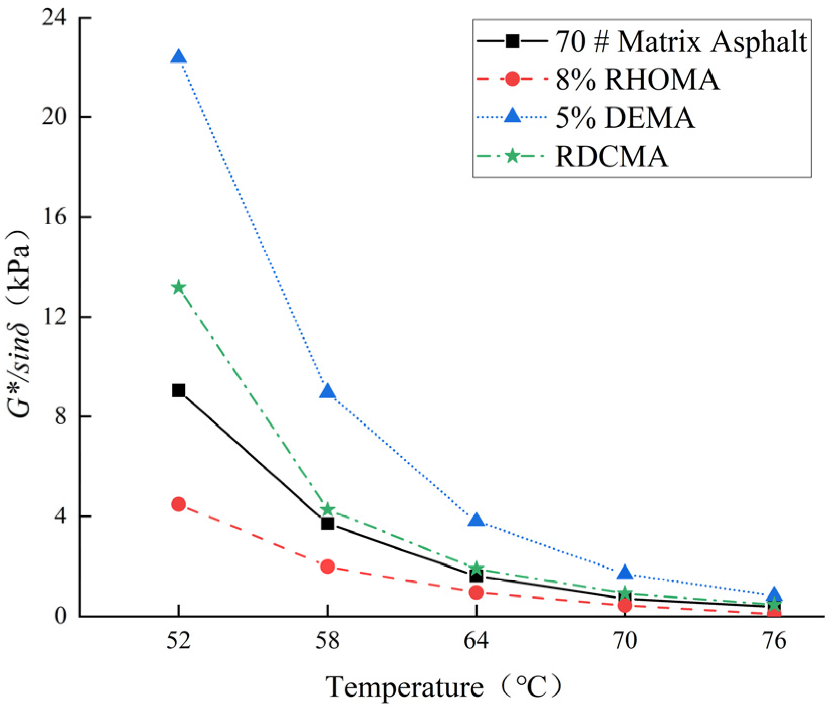 Coatings 13 02042 g007