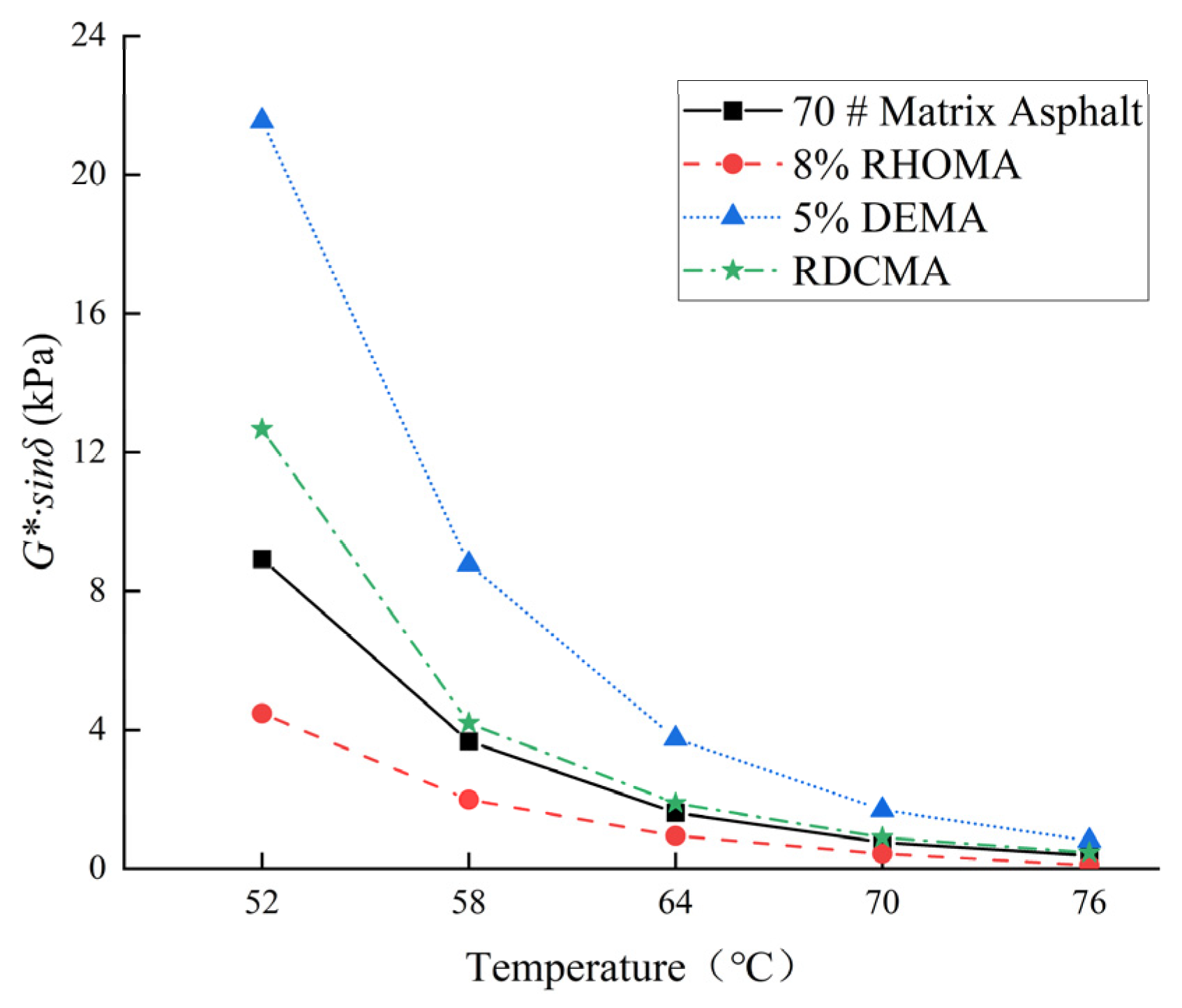 Coatings 13 02042 g008