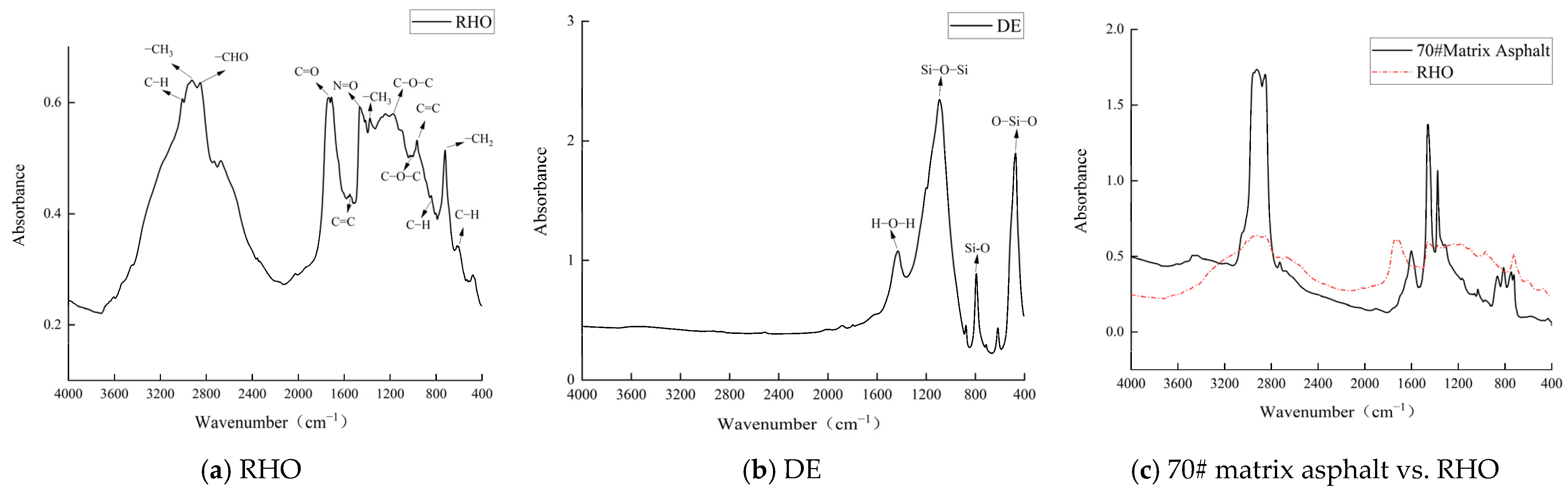 Coatings 13 02042 g011