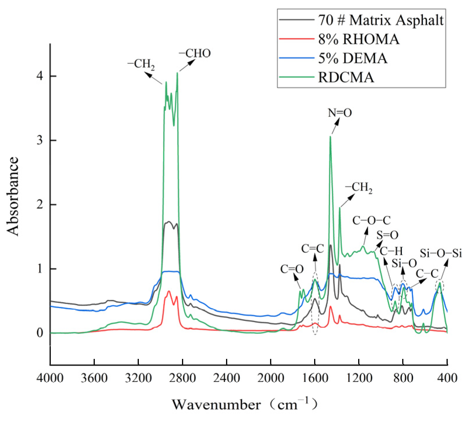Coatings 13 02042 g012