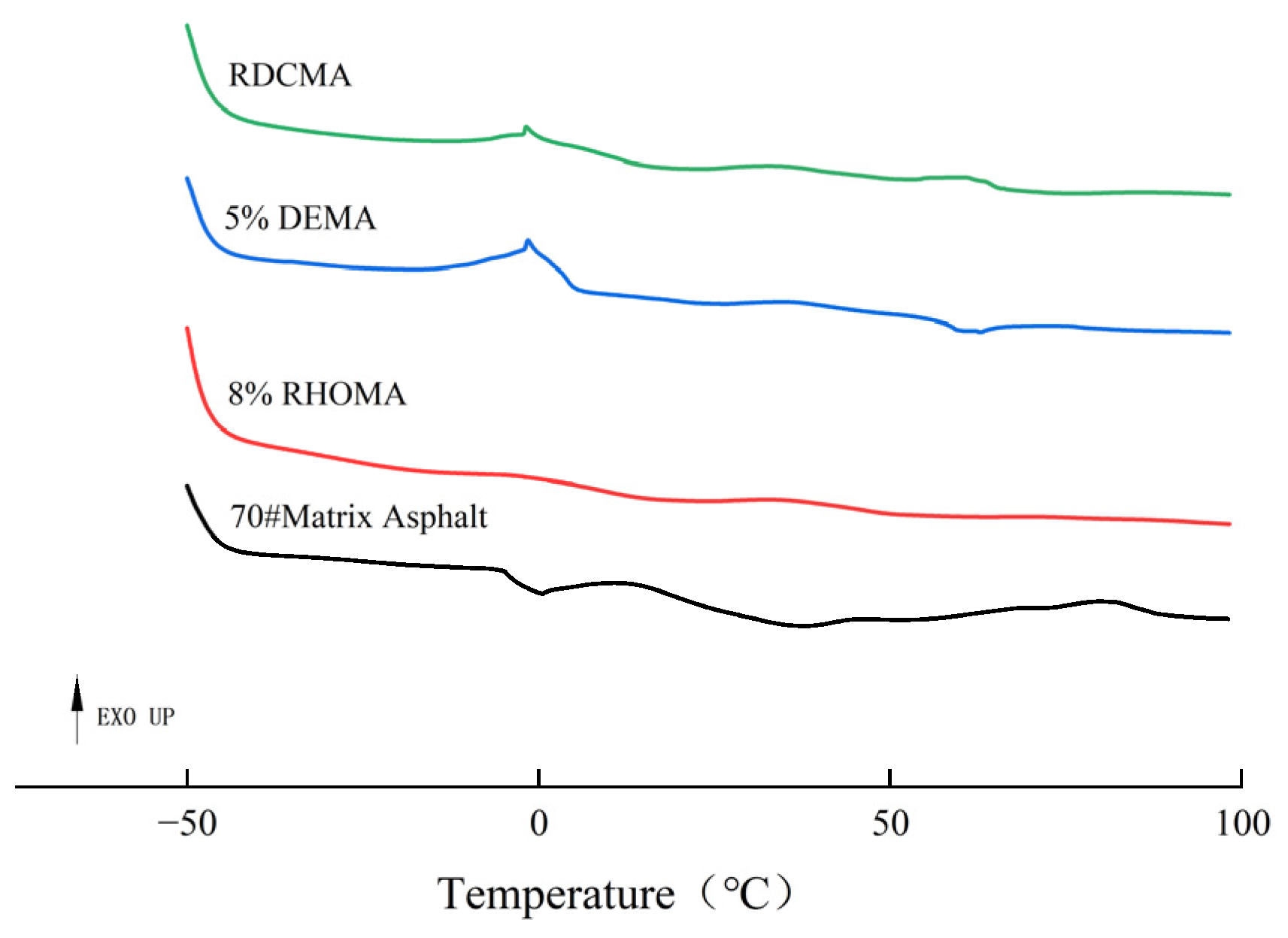 Coatings 13 02042 g013