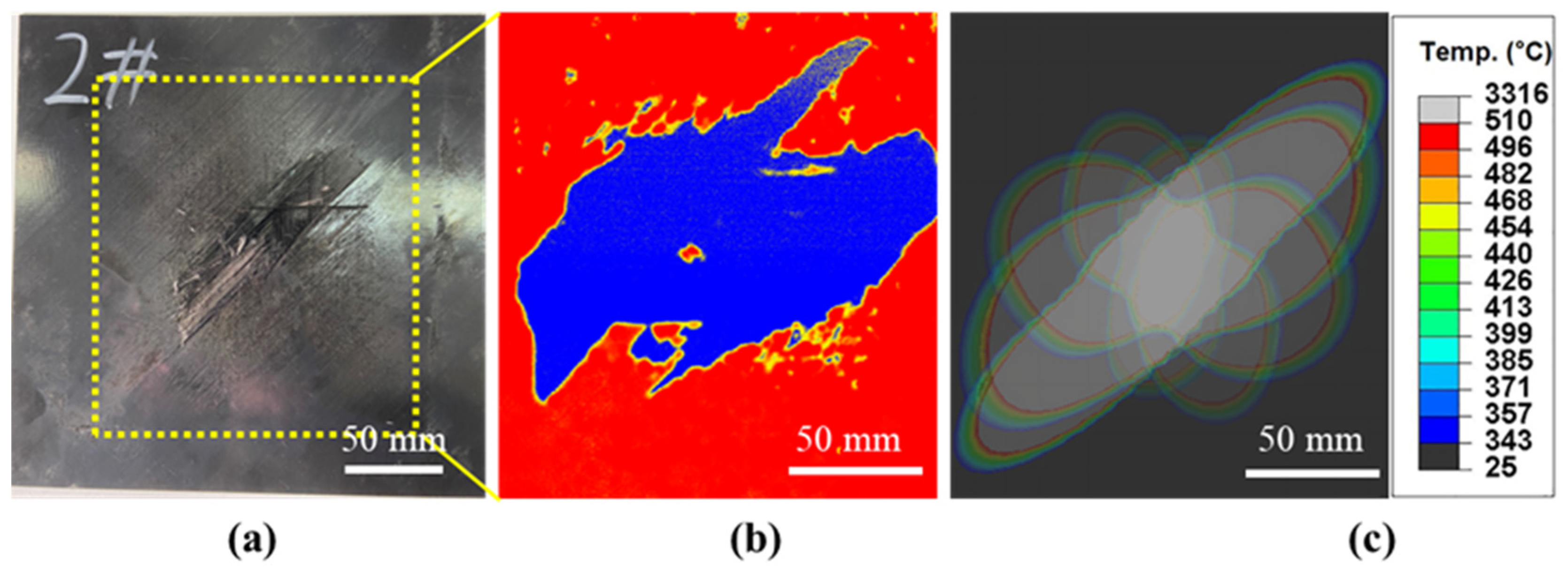 Coatings 13 02048 g003