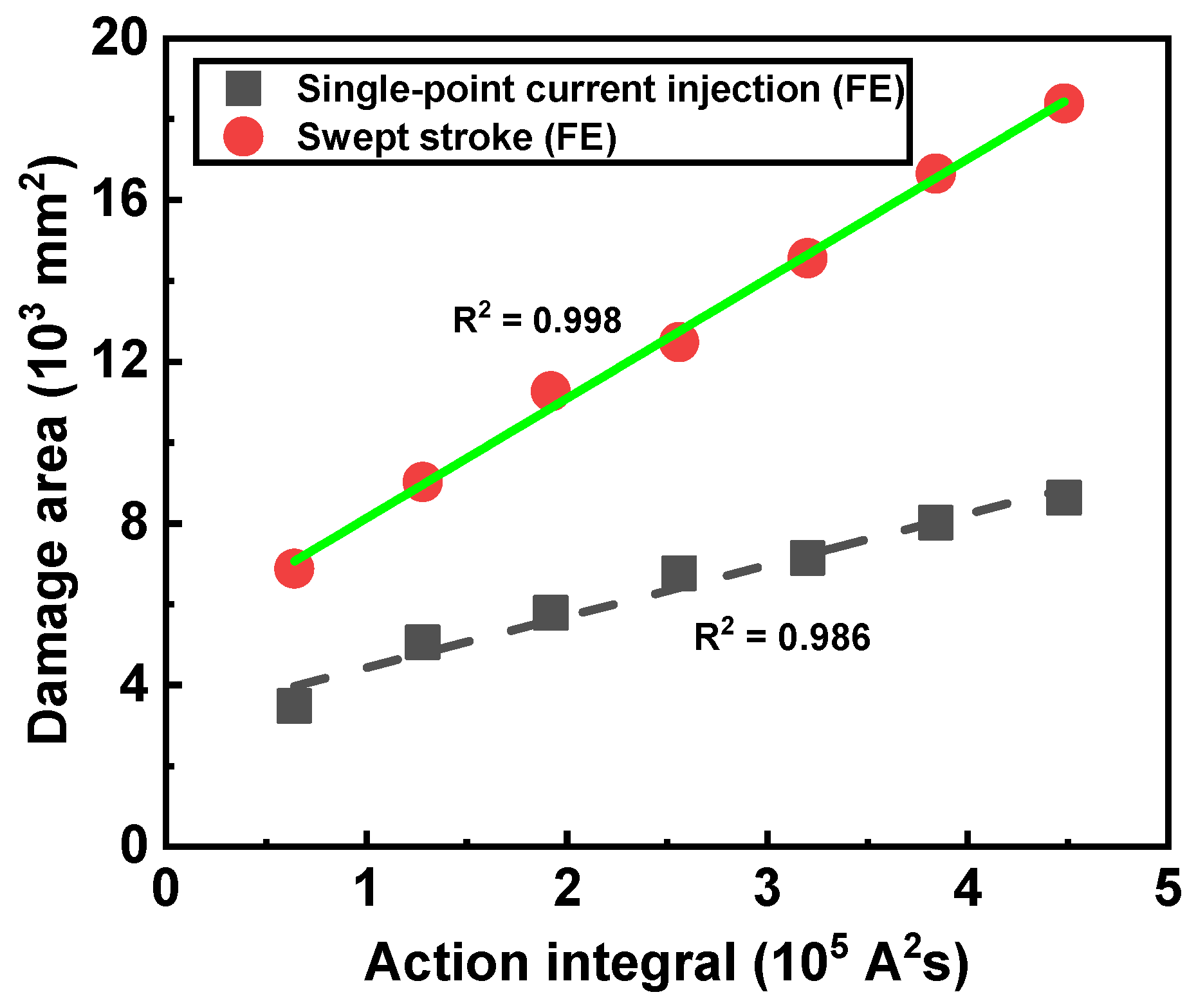 Coatings 13 02048 g007