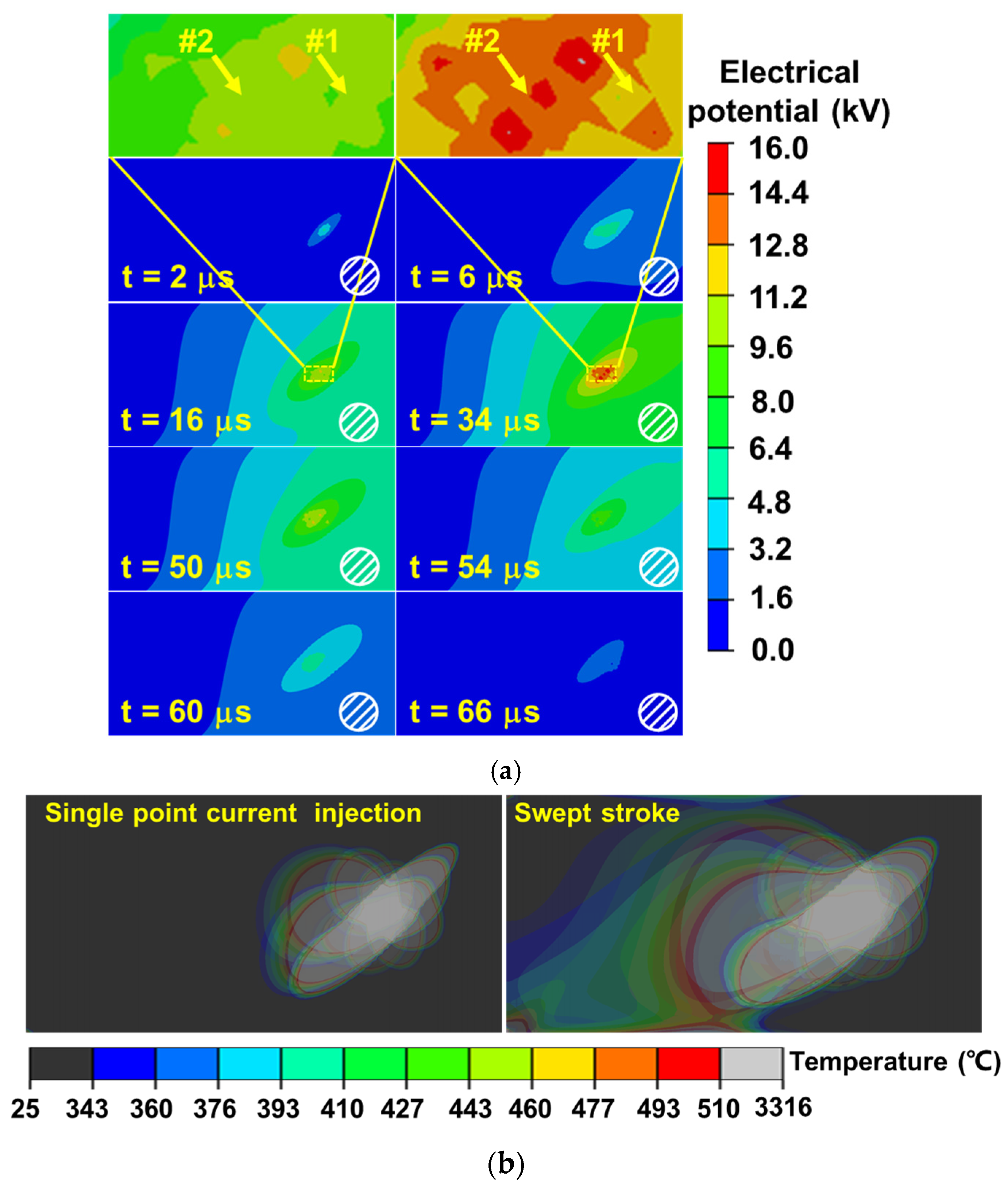 Coatings 13 02048 g009