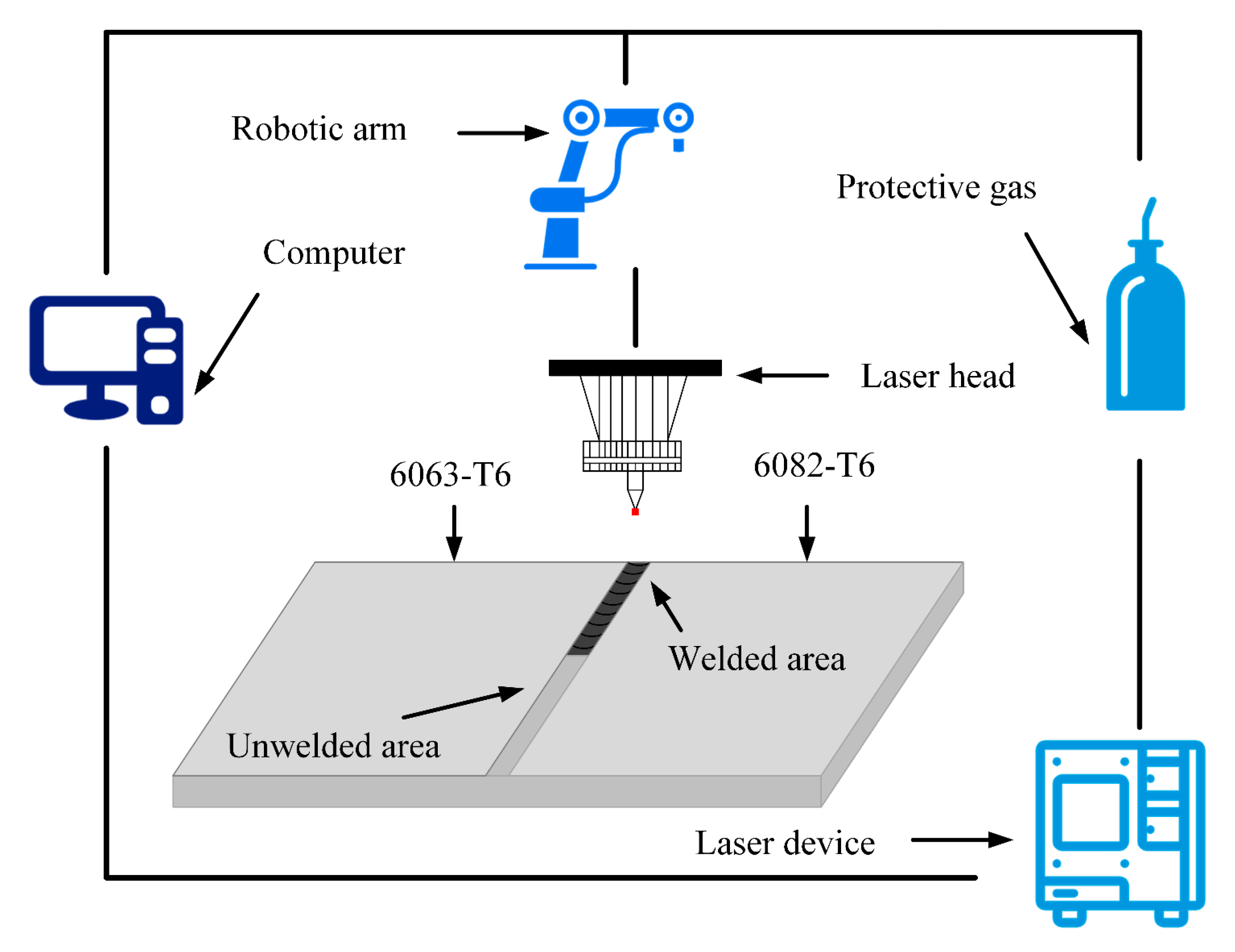 Coatings 13 02049 g001