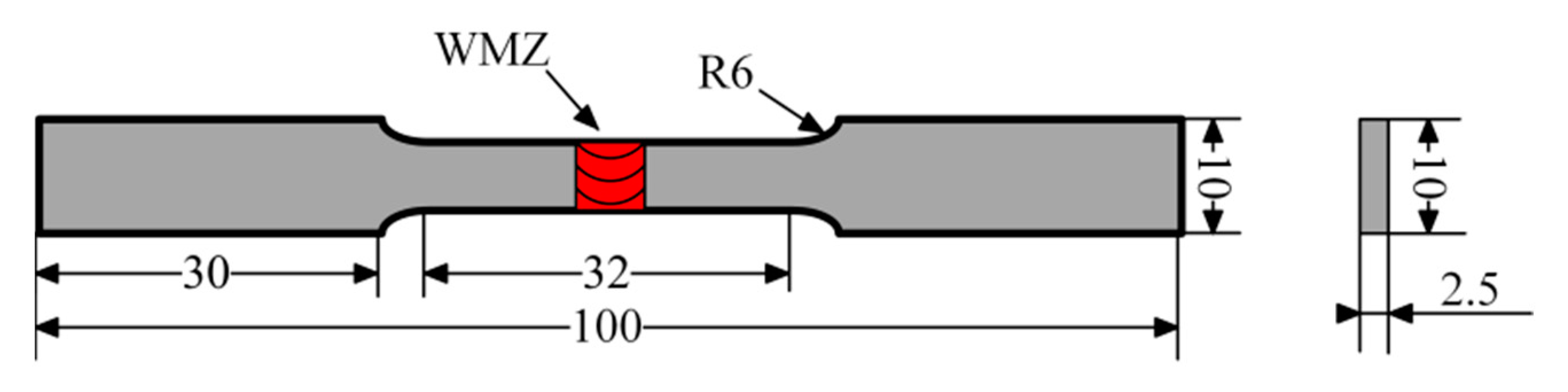Coatings 13 02049 g002
