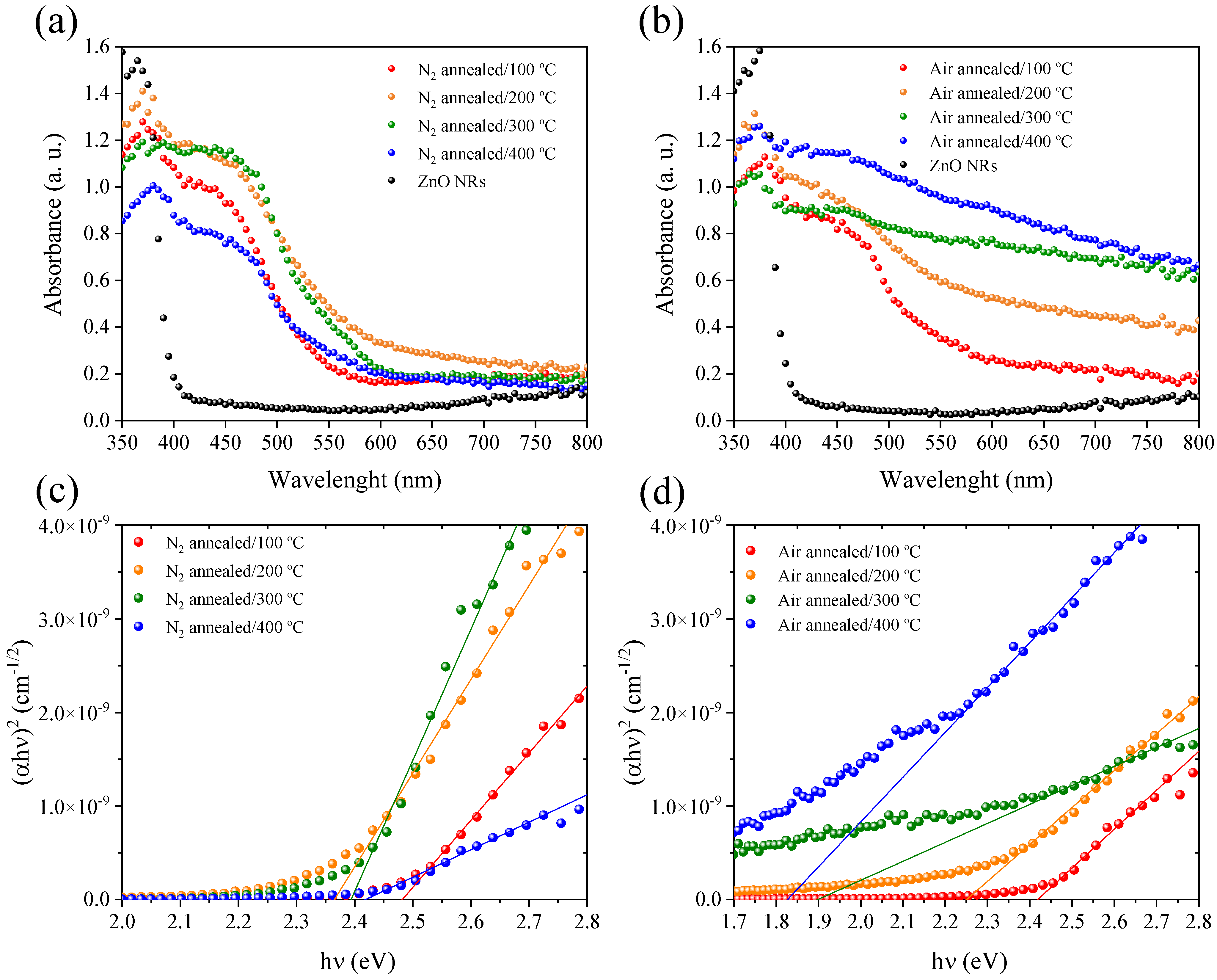 Coatings 13 02051 g006