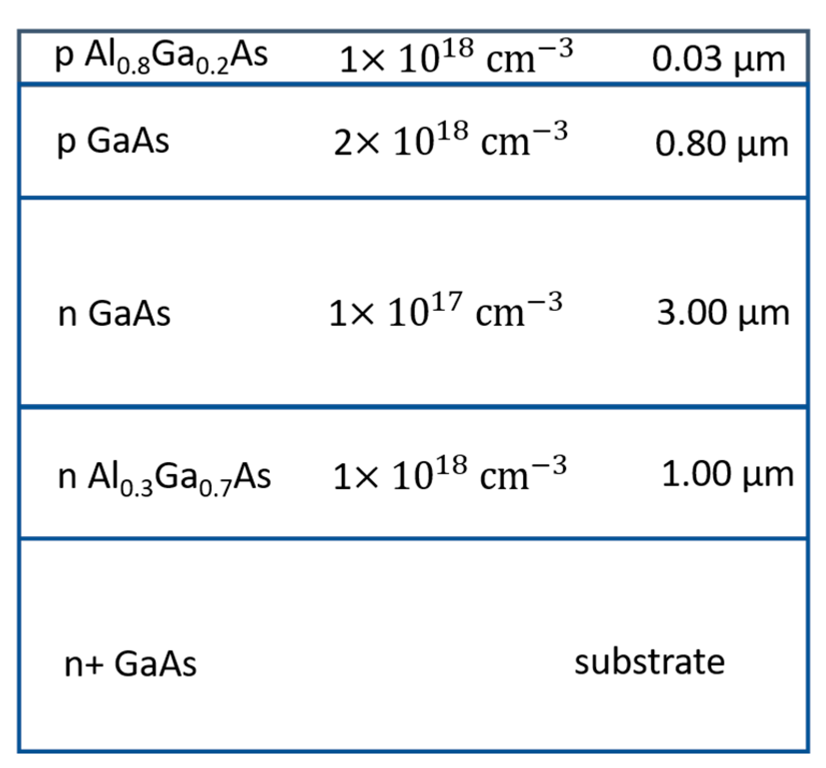 Coatings 13 02052 g001 Coatings 13 02052 g001