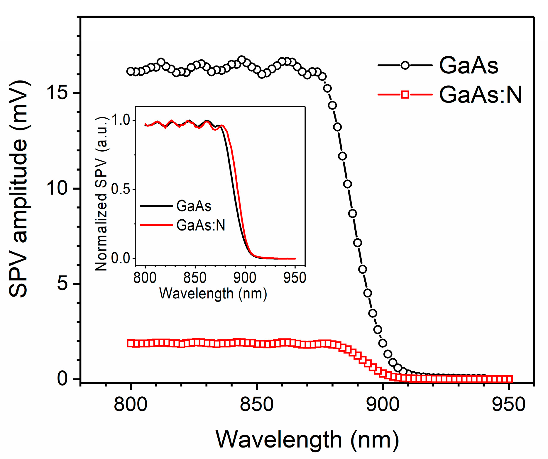 Coatings 13 02052 g004 Coatings 13 02052 g004