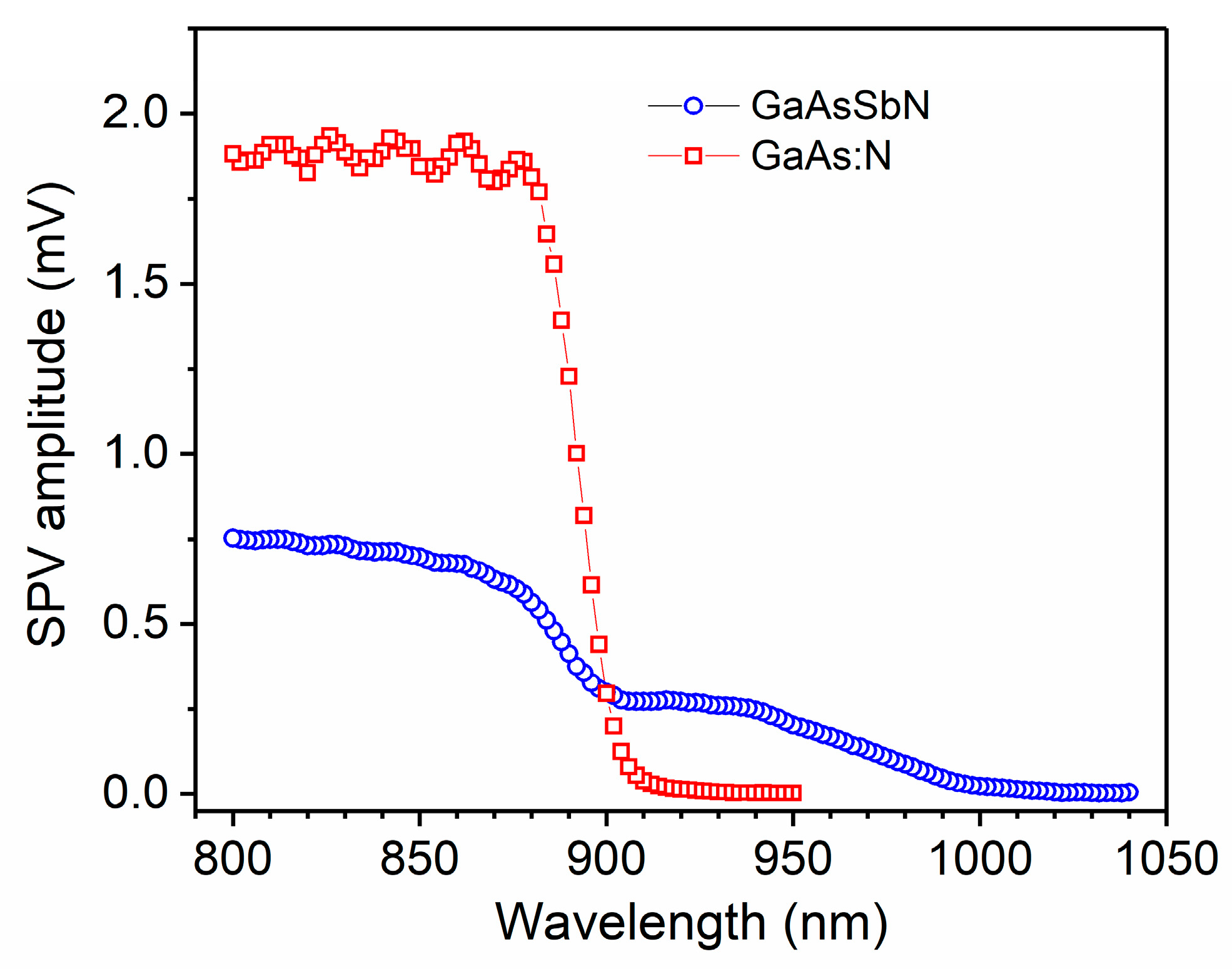 Coatings 13 02052 g007 Coatings 13 02052 g007