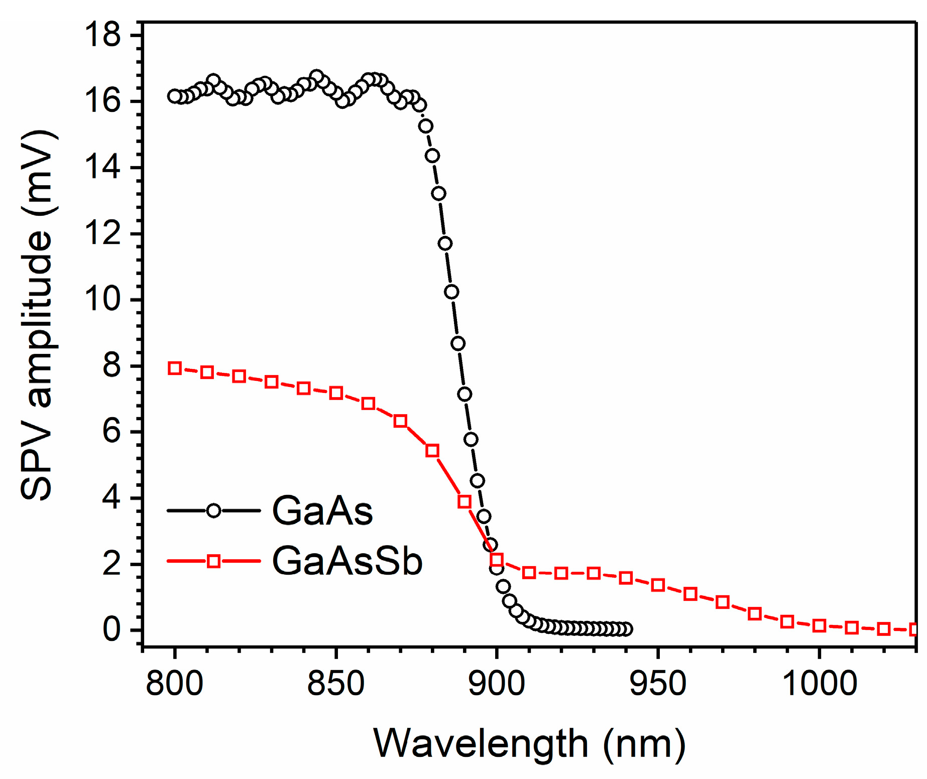 Coatings 13 02052 g009 Coatings 13 02052 g009
