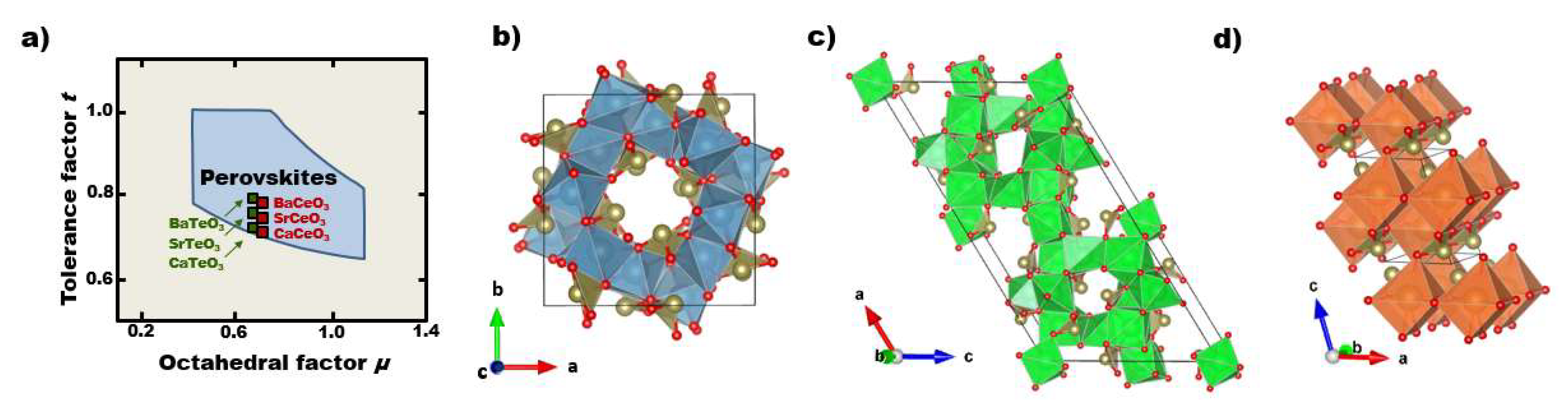 Coatings 13 02055 g001