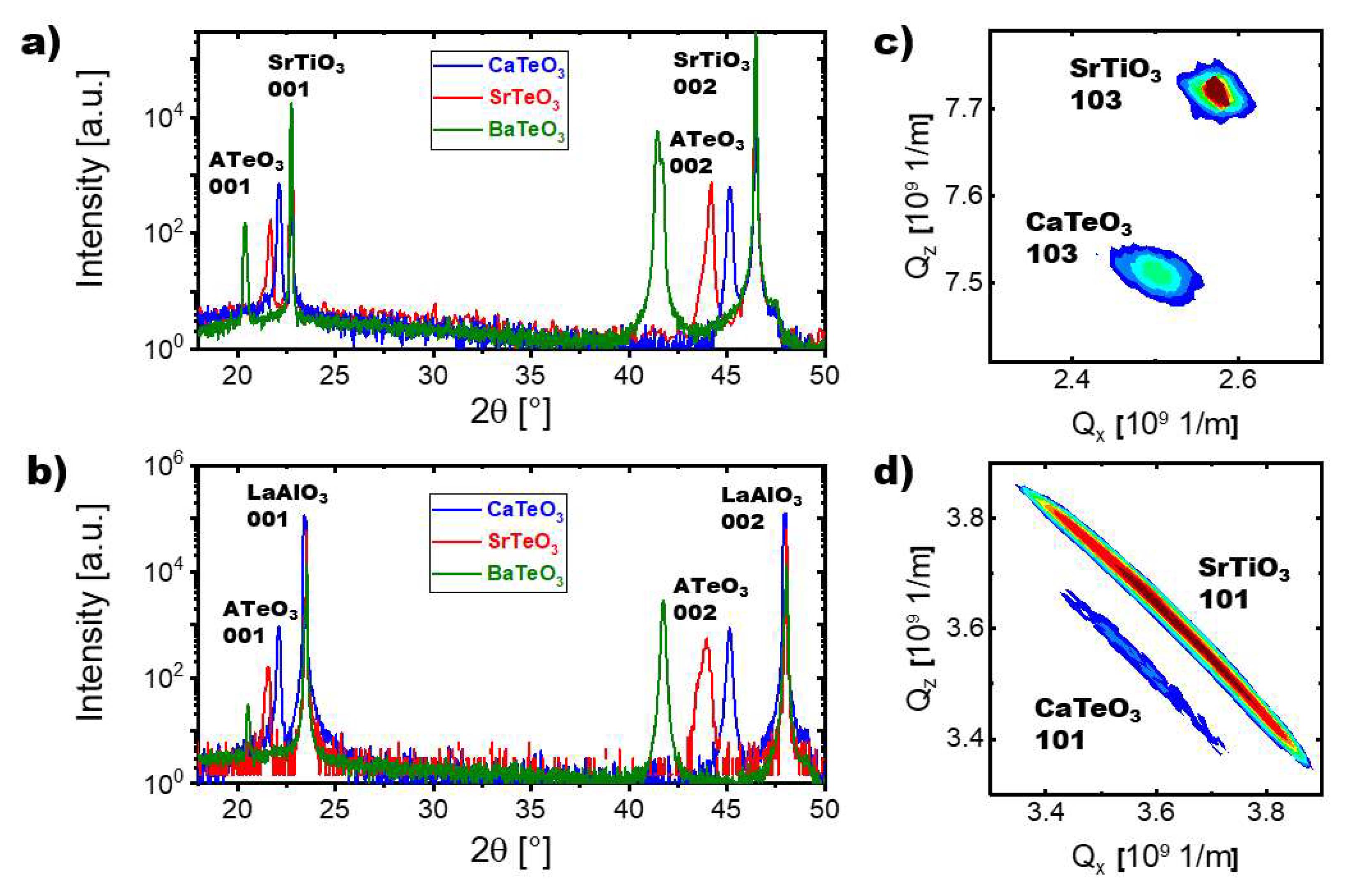 Coatings 13 02055 g002