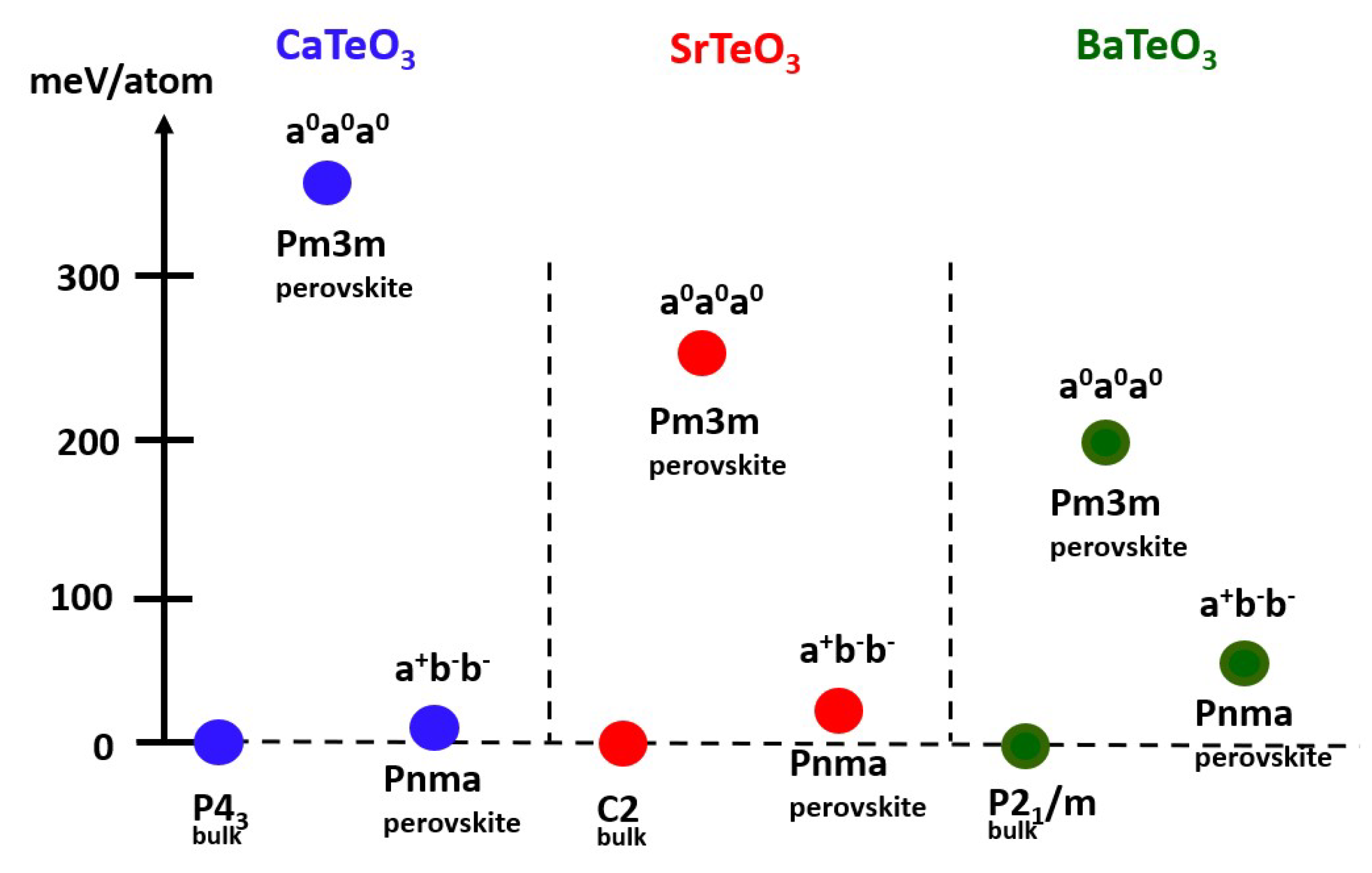 Coatings 13 02055 g003