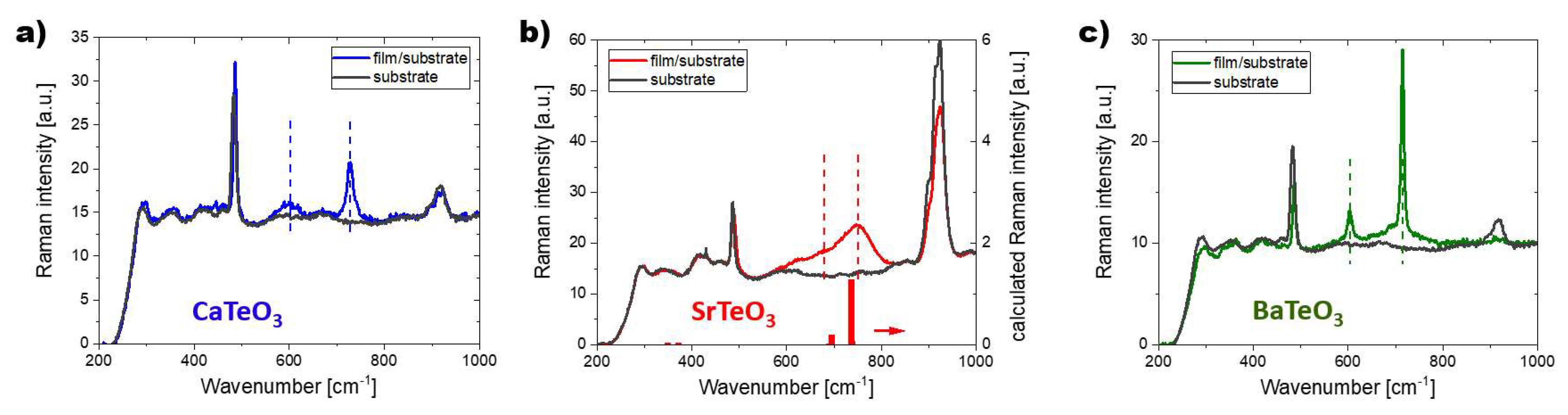 Coatings 13 02055 g004